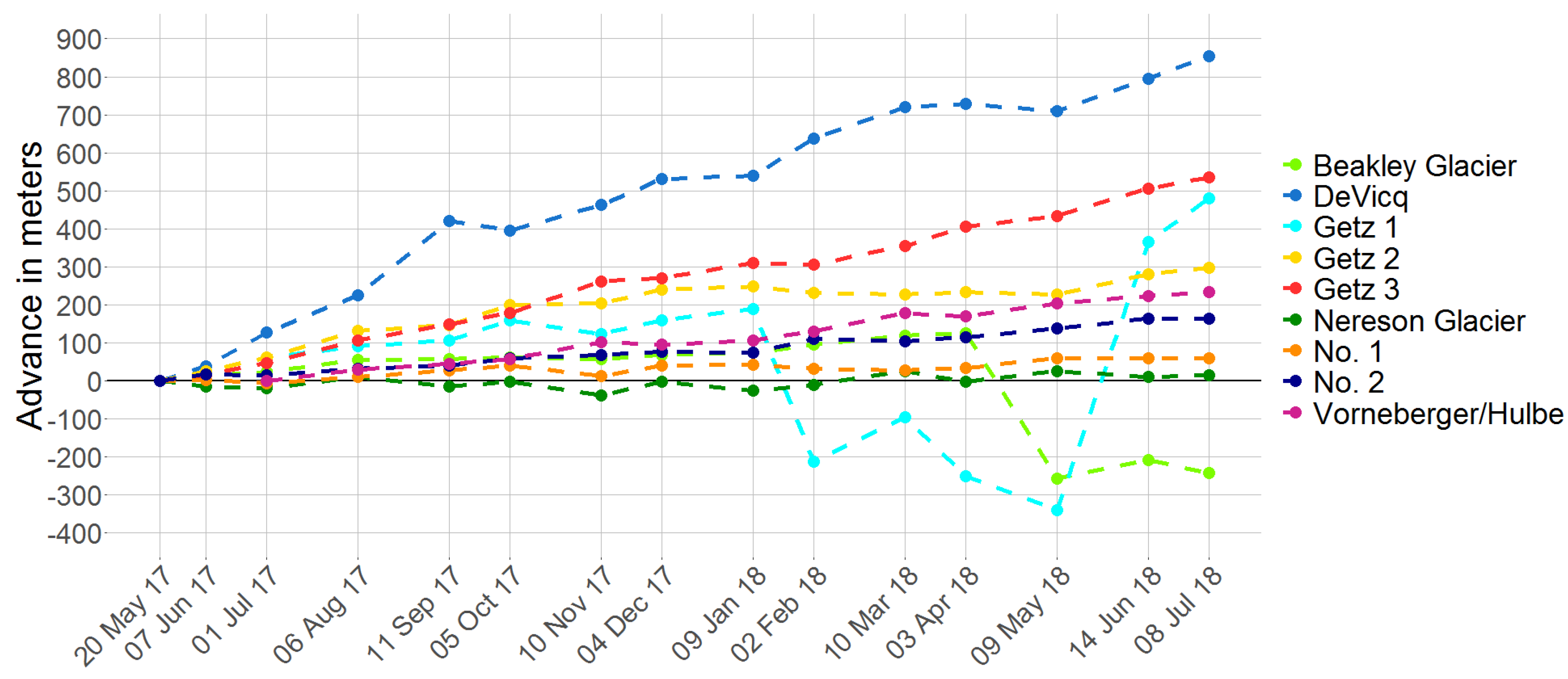Remotesensing 11 02529 g007