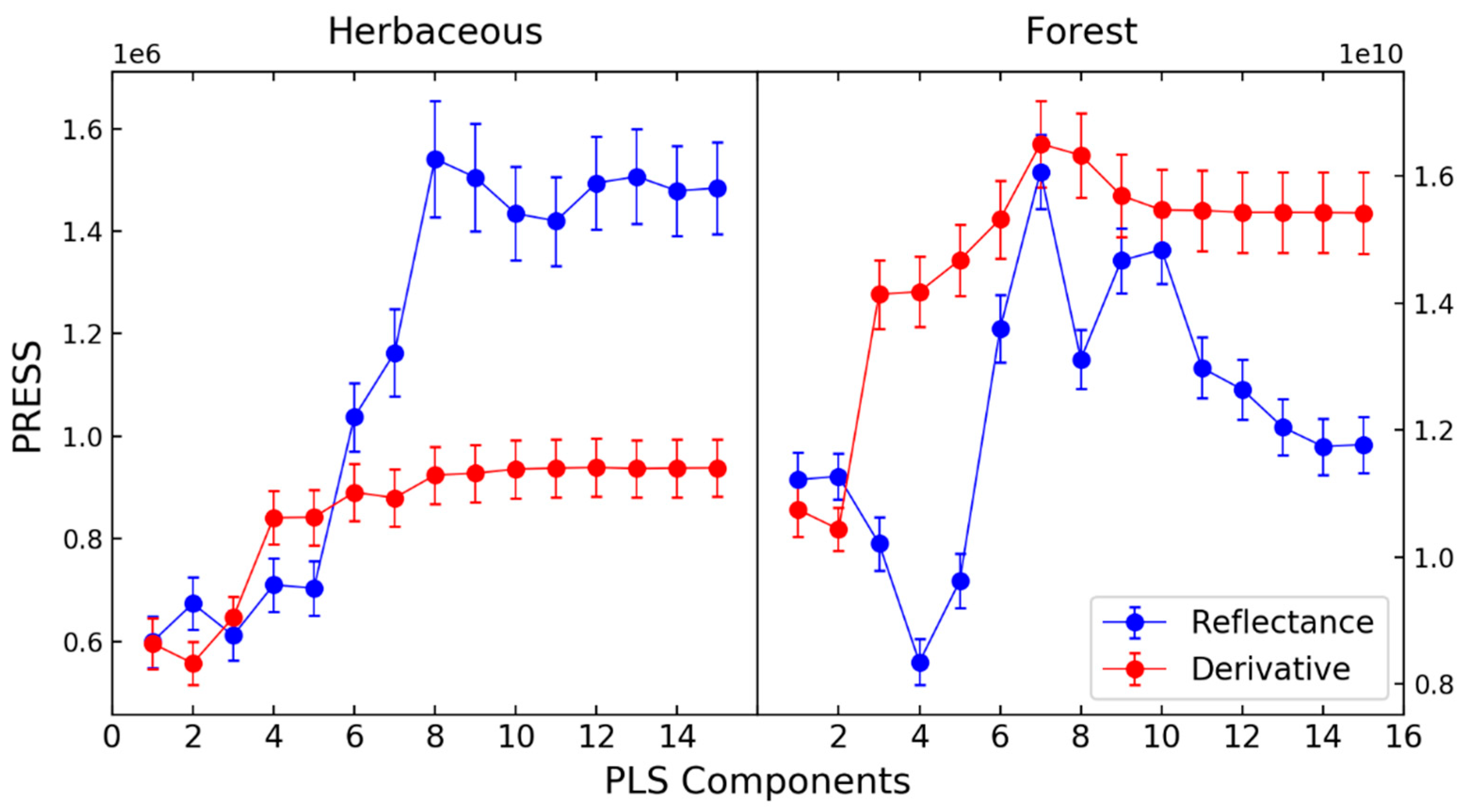 Remotesensing 11 02533 g004