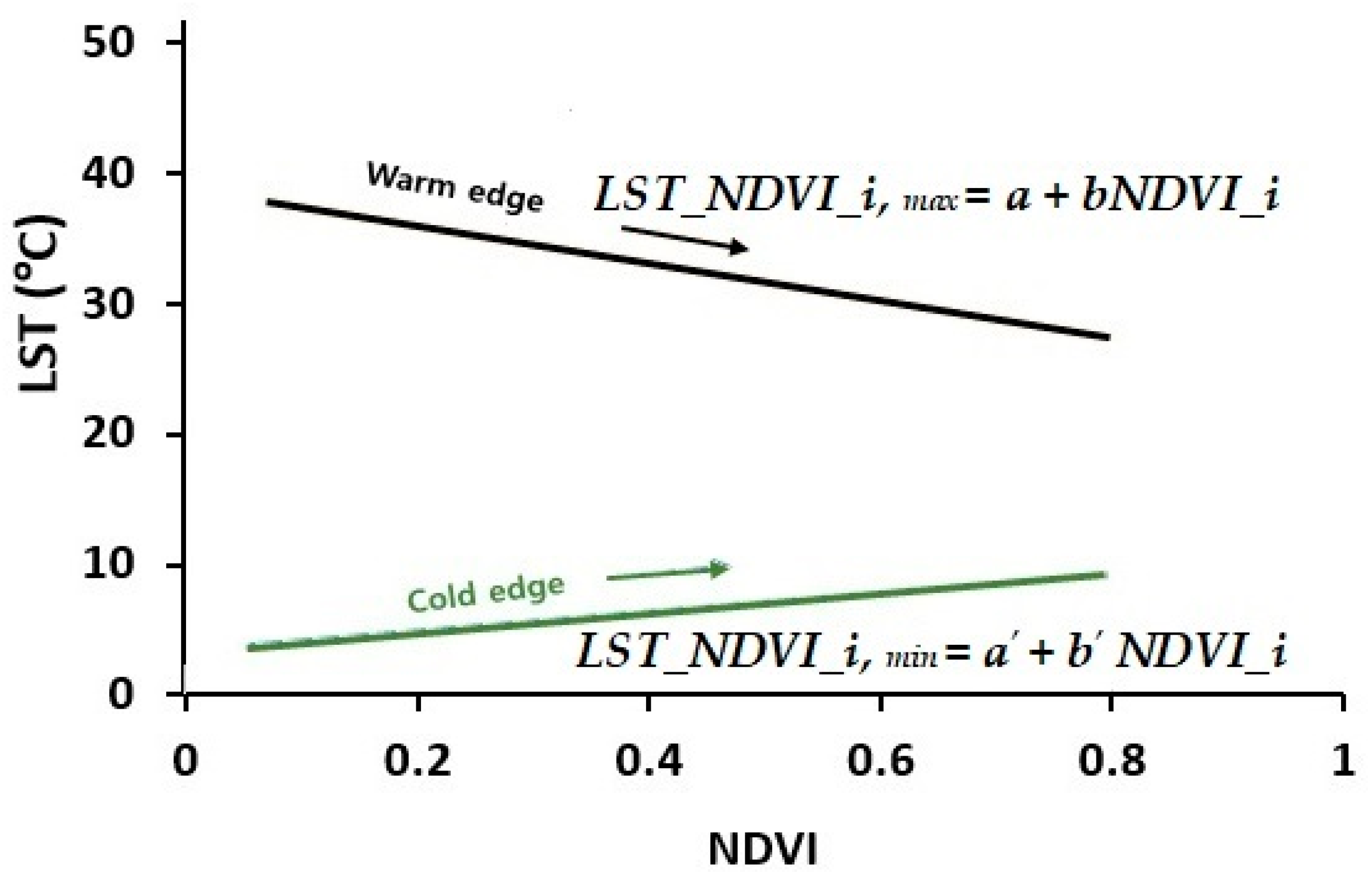 Remotesensing 11 02534 g004 Remotesensing 11 02534 g004