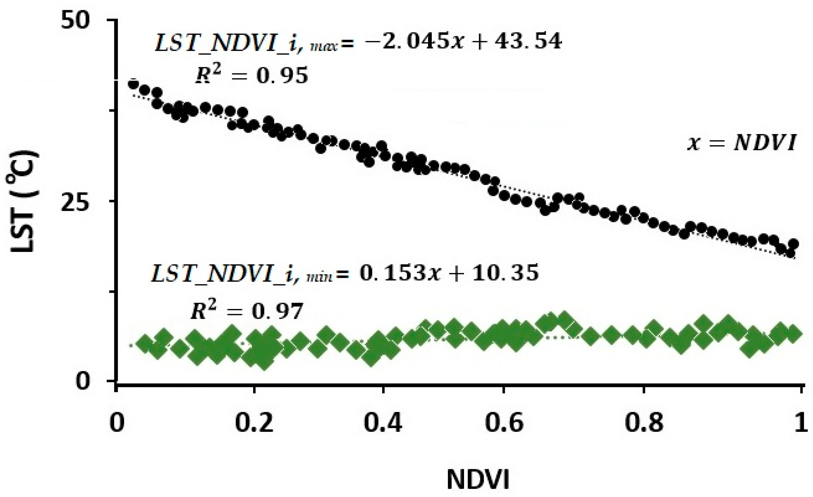 Remotesensing 11 02534 g007 Remotesensing 11 02534 g007