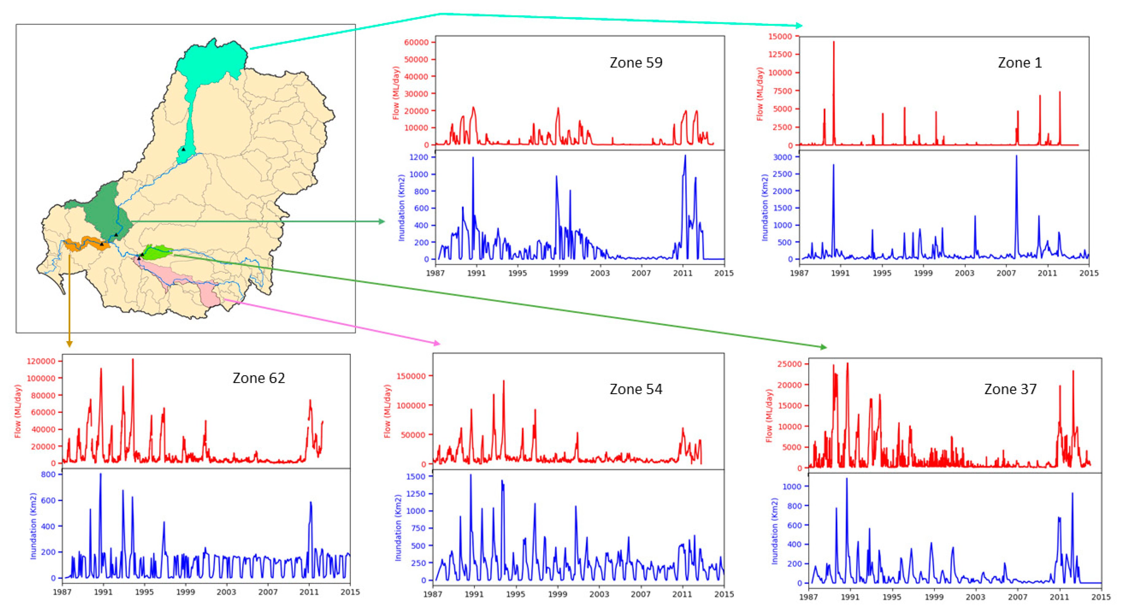 Remotesensing 11 02535 g007