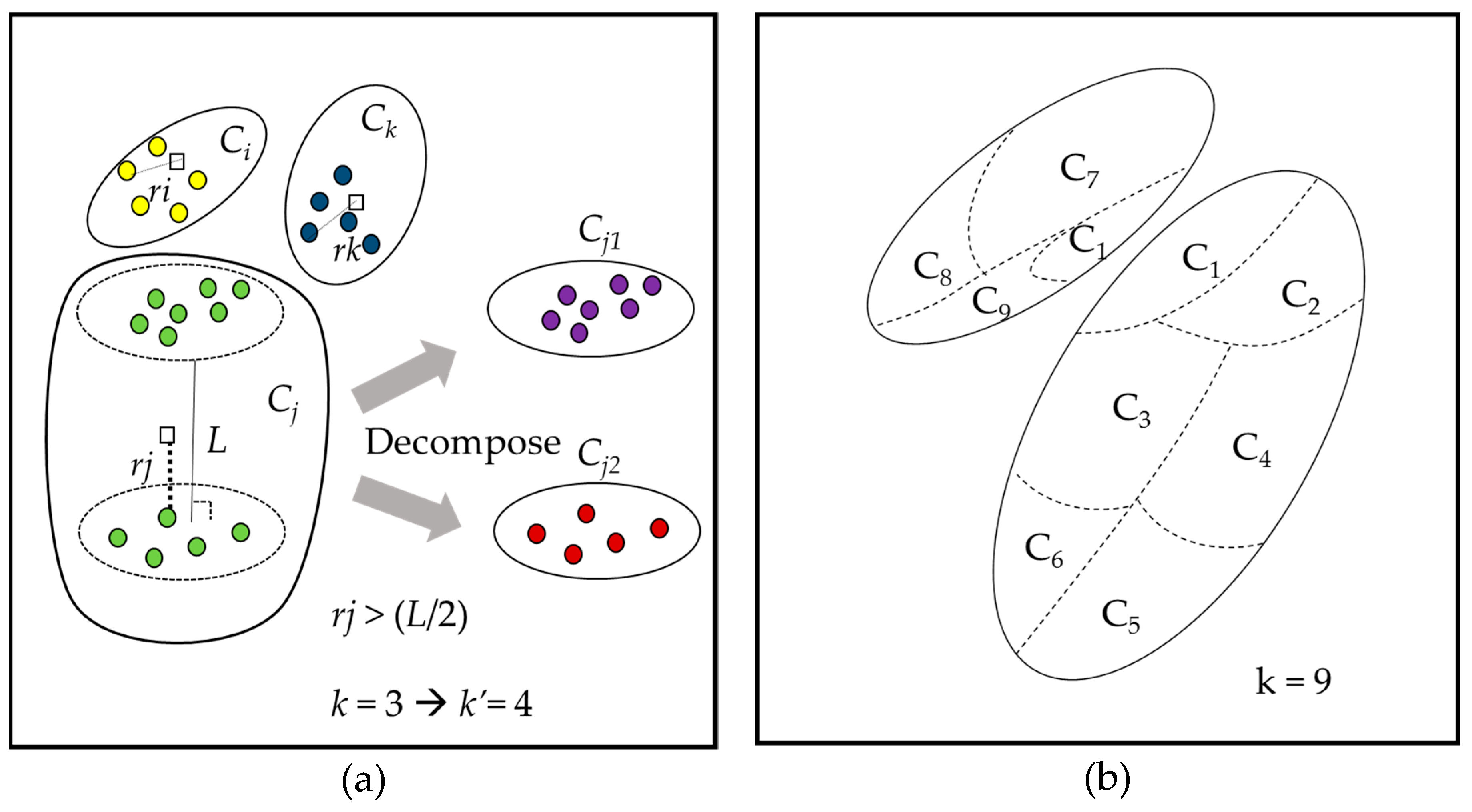 Remotesensing 11 02536 g004 Remotesensing 11 02536 g004