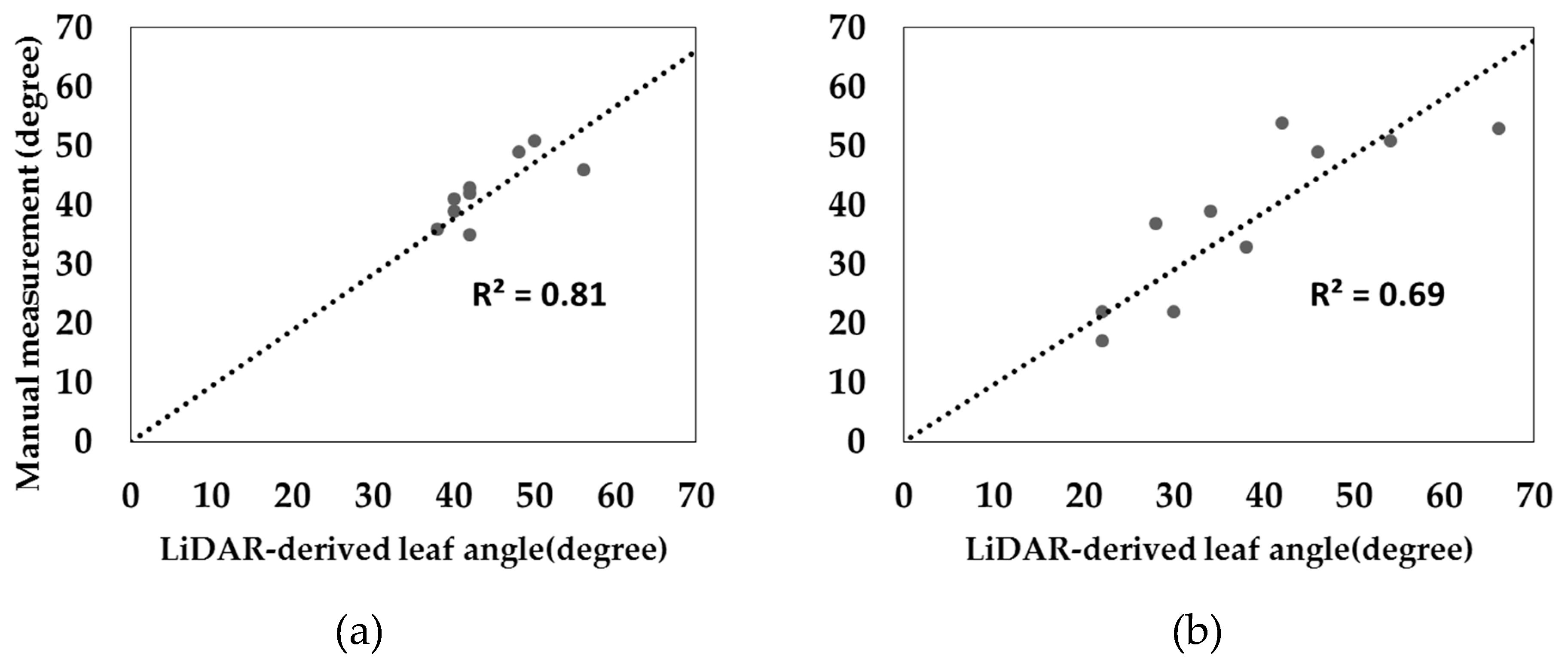 Remotesensing 11 02536 g008 Remotesensing 11 02536 g008