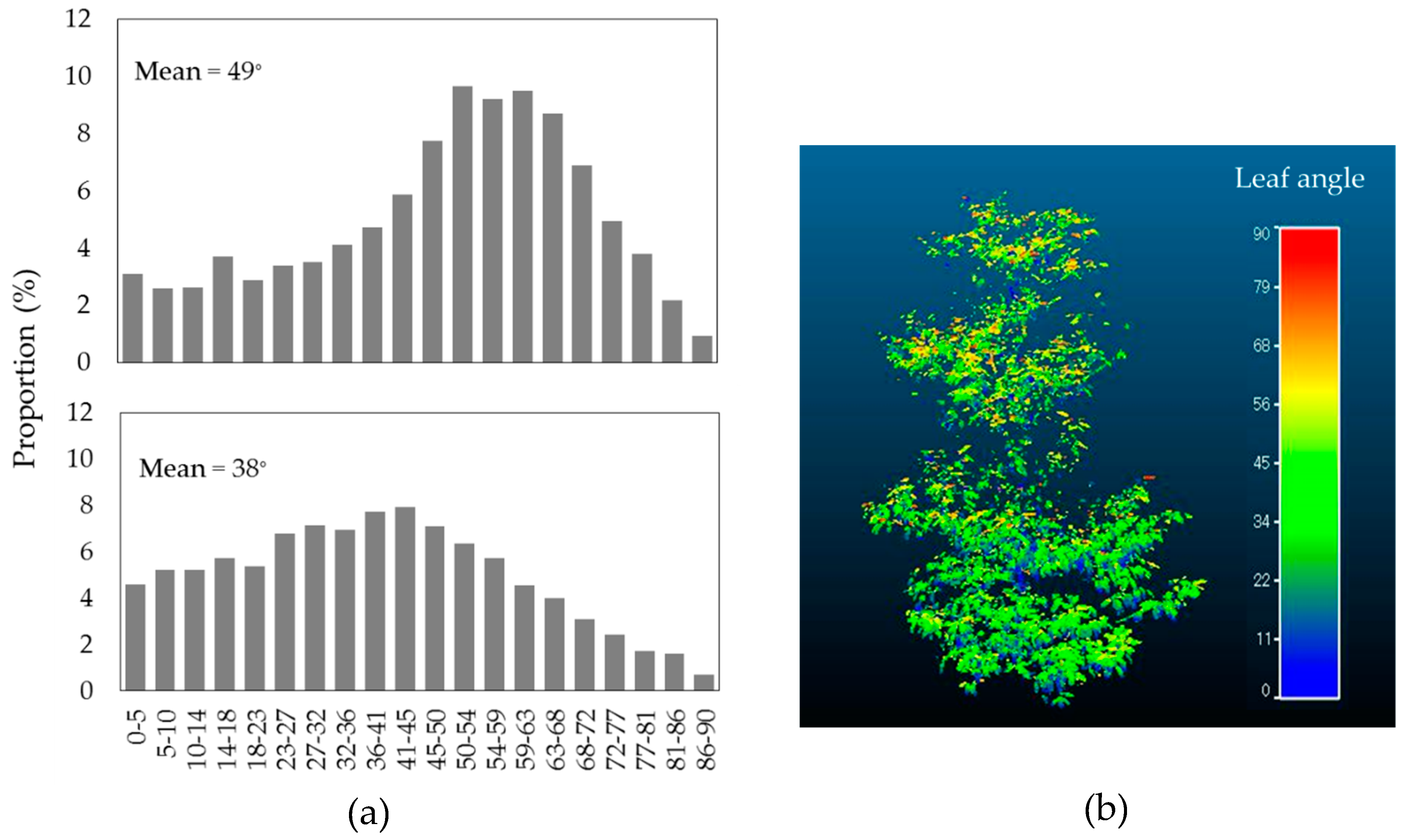 Remotesensing 11 02536 g009 Remotesensing 11 02536 g009