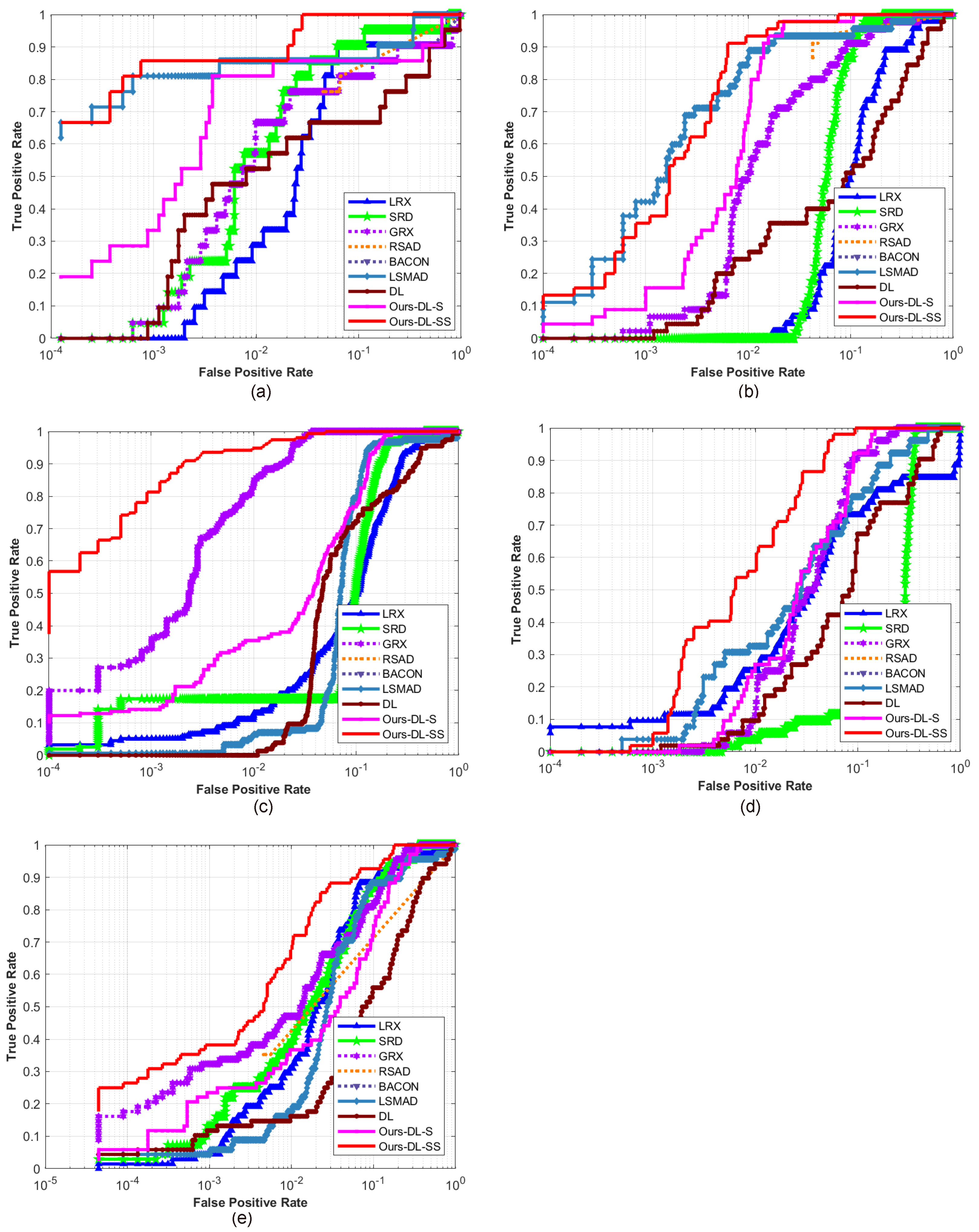 Remotesensing 11 02537 g009 550