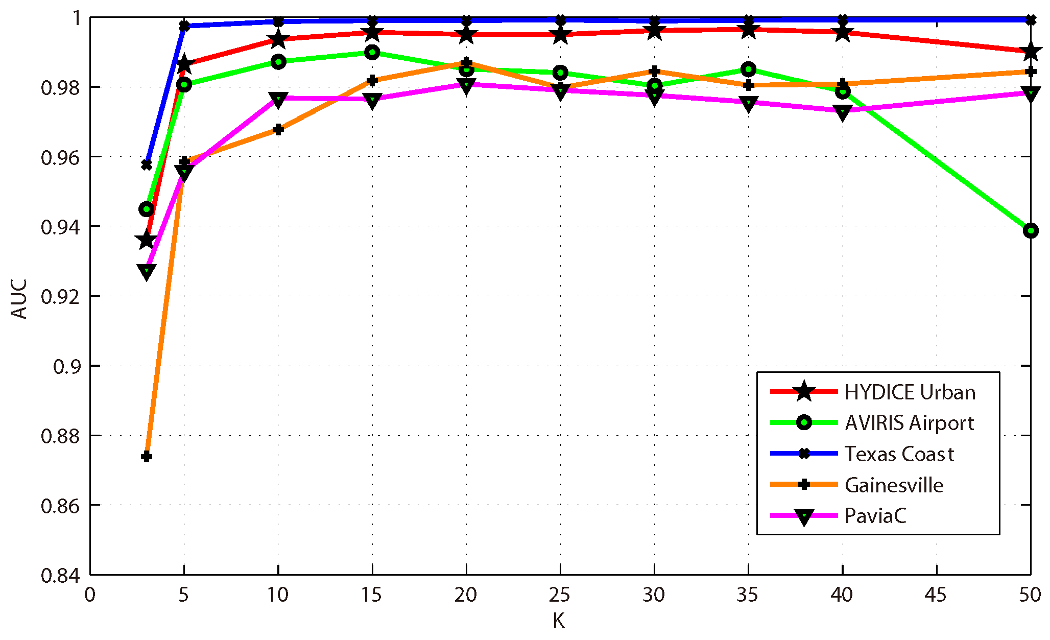 Remotesensing 11 02537 g010 550