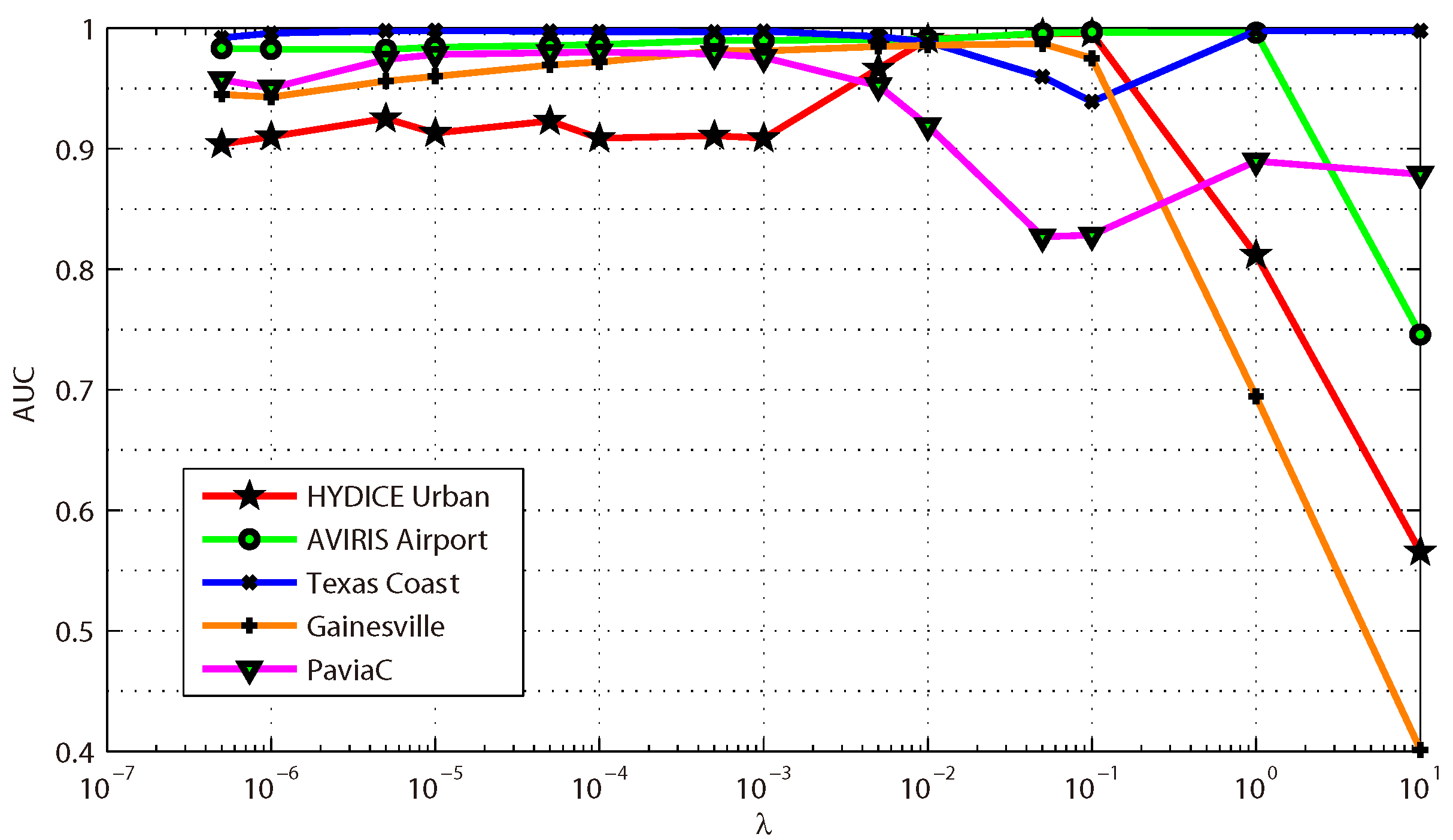 Remotesensing 11 02537 g012 550