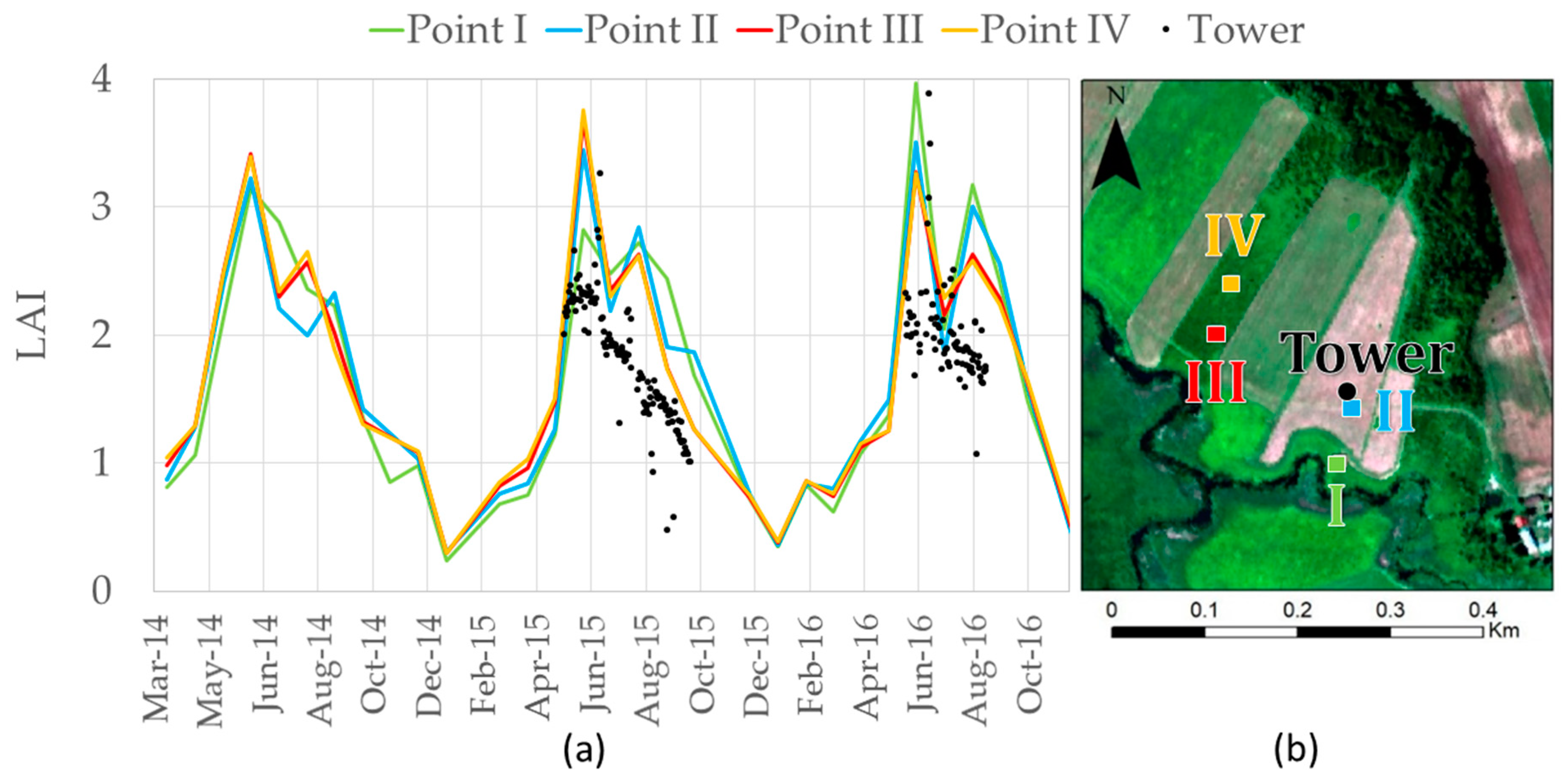 Remotesensing 11 02538 g005 Remotesensing 11 02538 g005