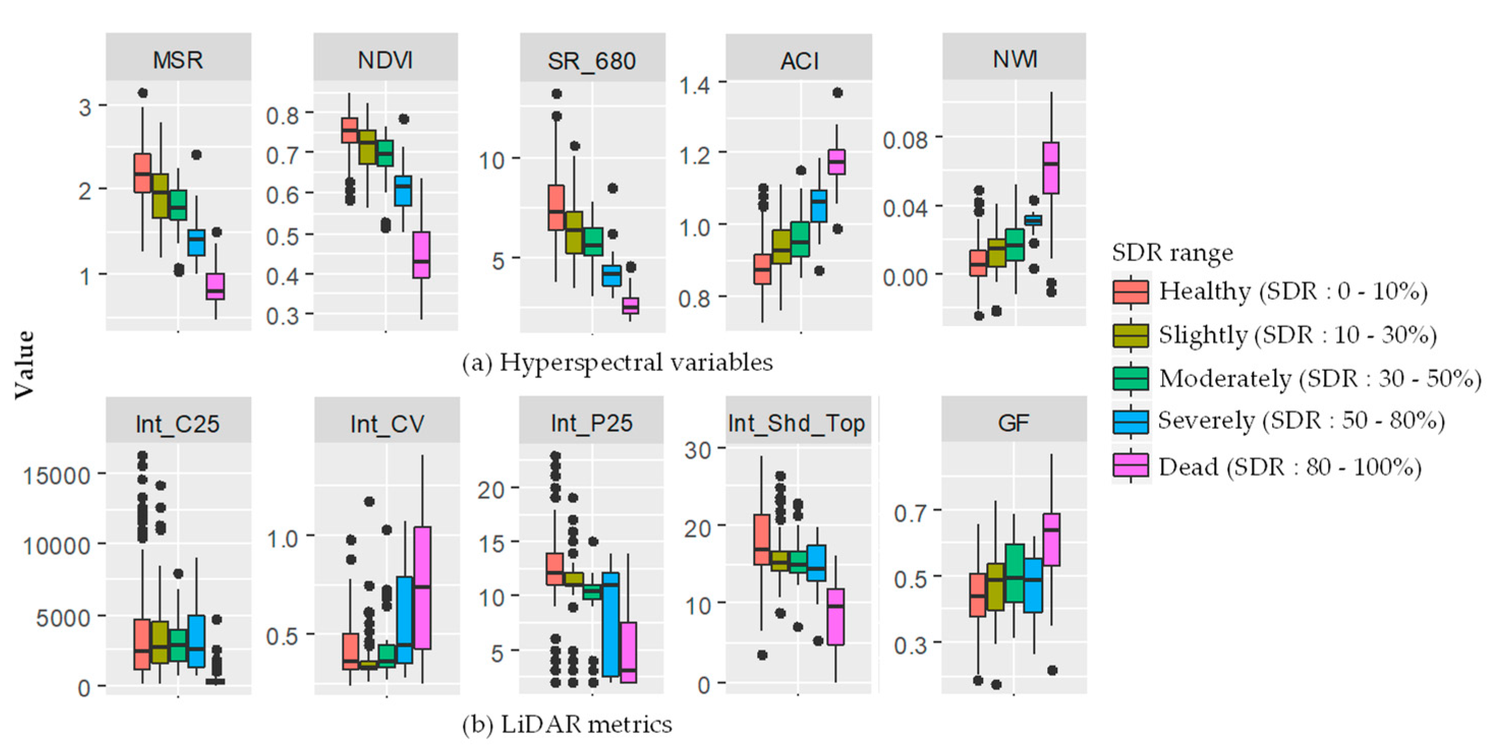 Remotesensing 11 02540 g007