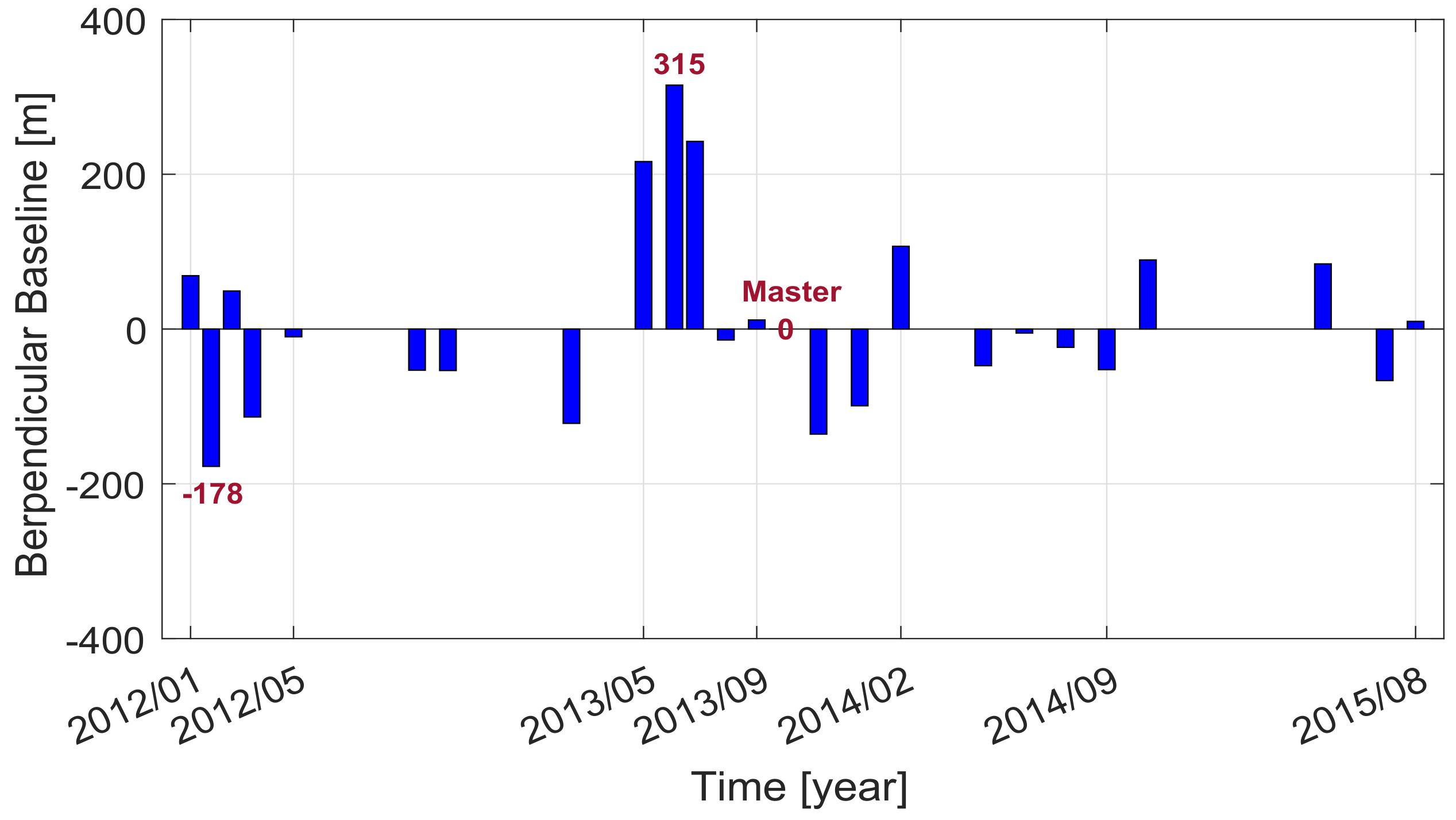 Remotesensing 11 02542 g004 Remotesensing 11 02542 g004