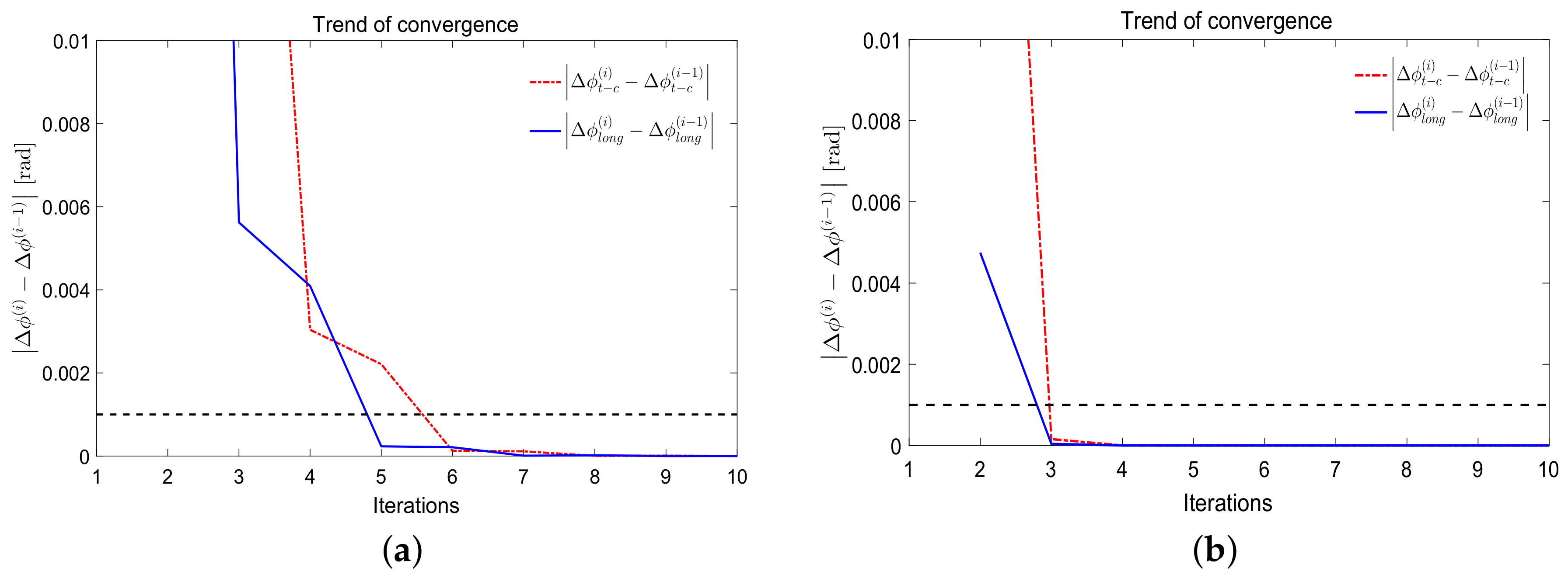 Remotesensing 11 02542 g007 Remotesensing 11 02542 g007