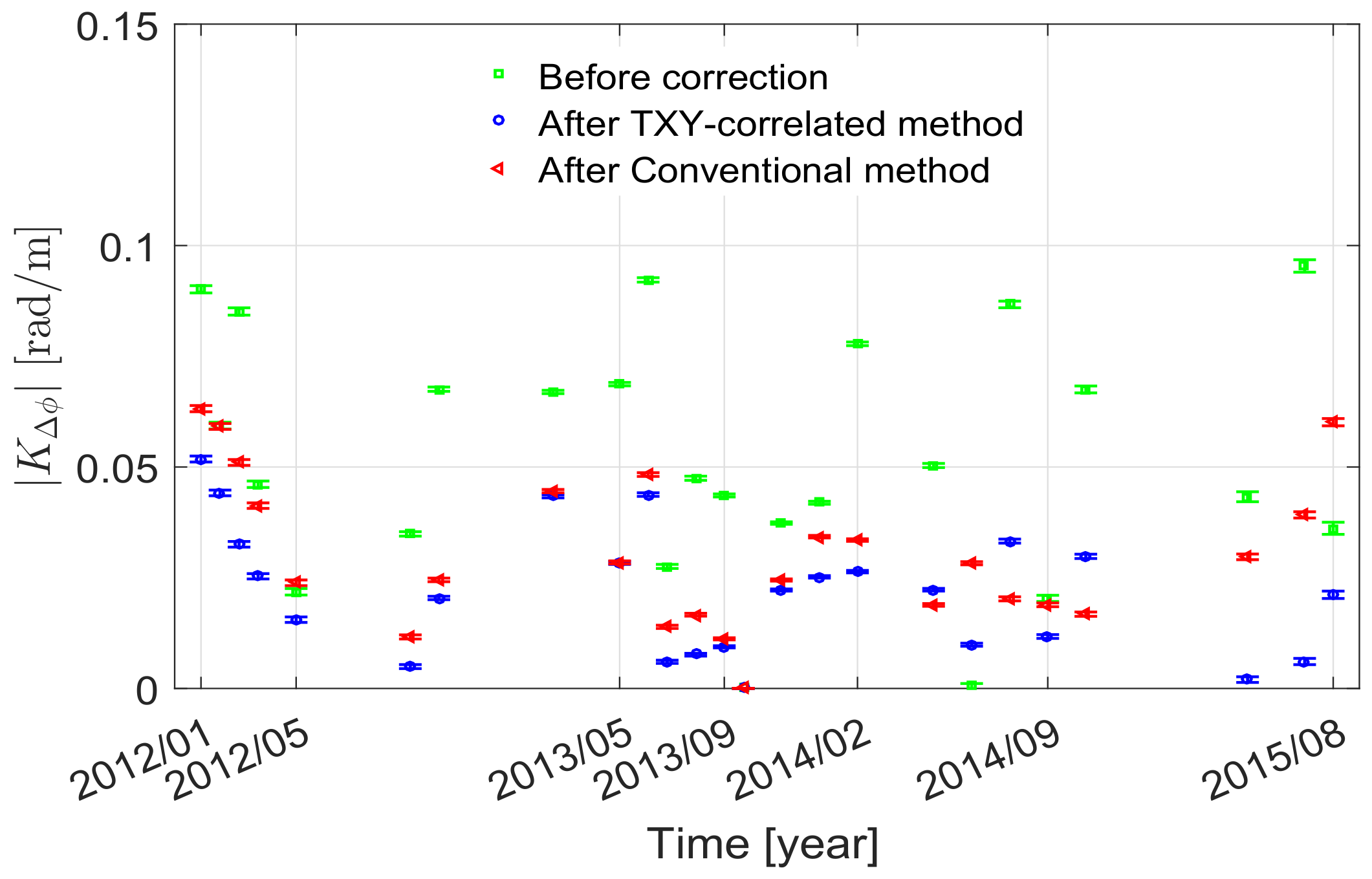 Remotesensing 11 02542 g010 Remotesensing 11 02542 g010