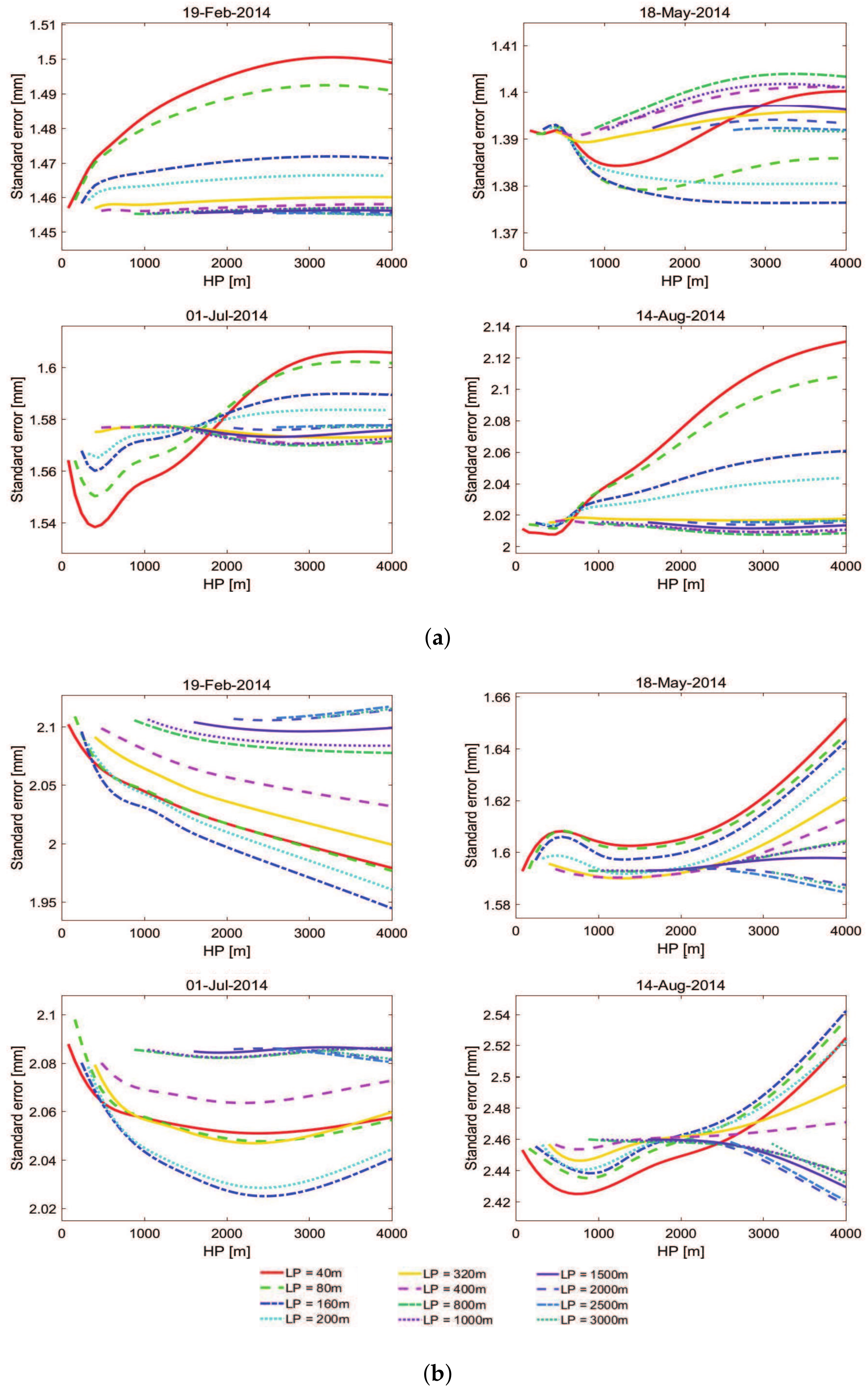 Remotesensing 11 02542 g016 Remotesensing 11 02542 g016