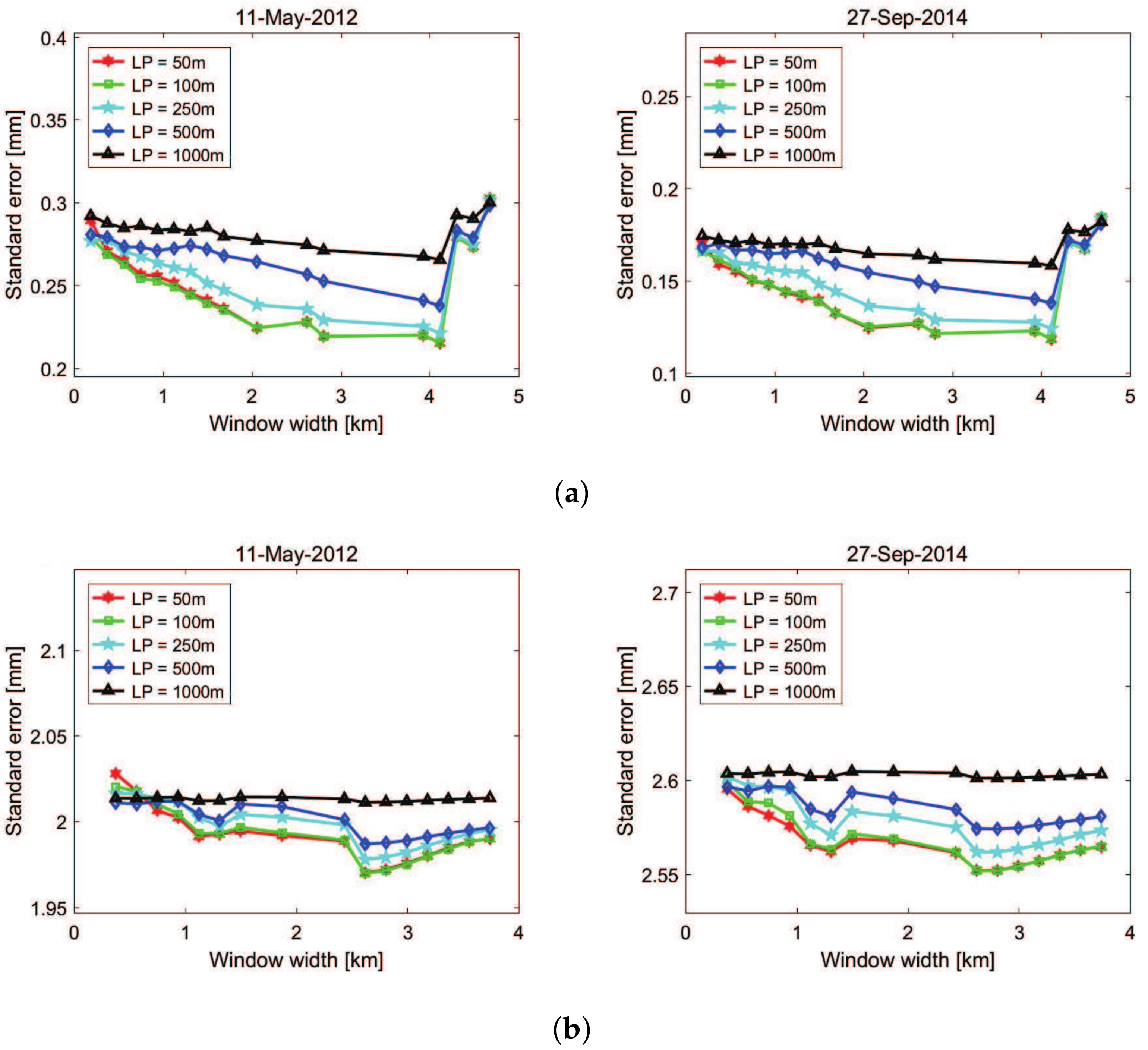 Remotesensing 11 02542 g017 Remotesensing 11 02542 g017