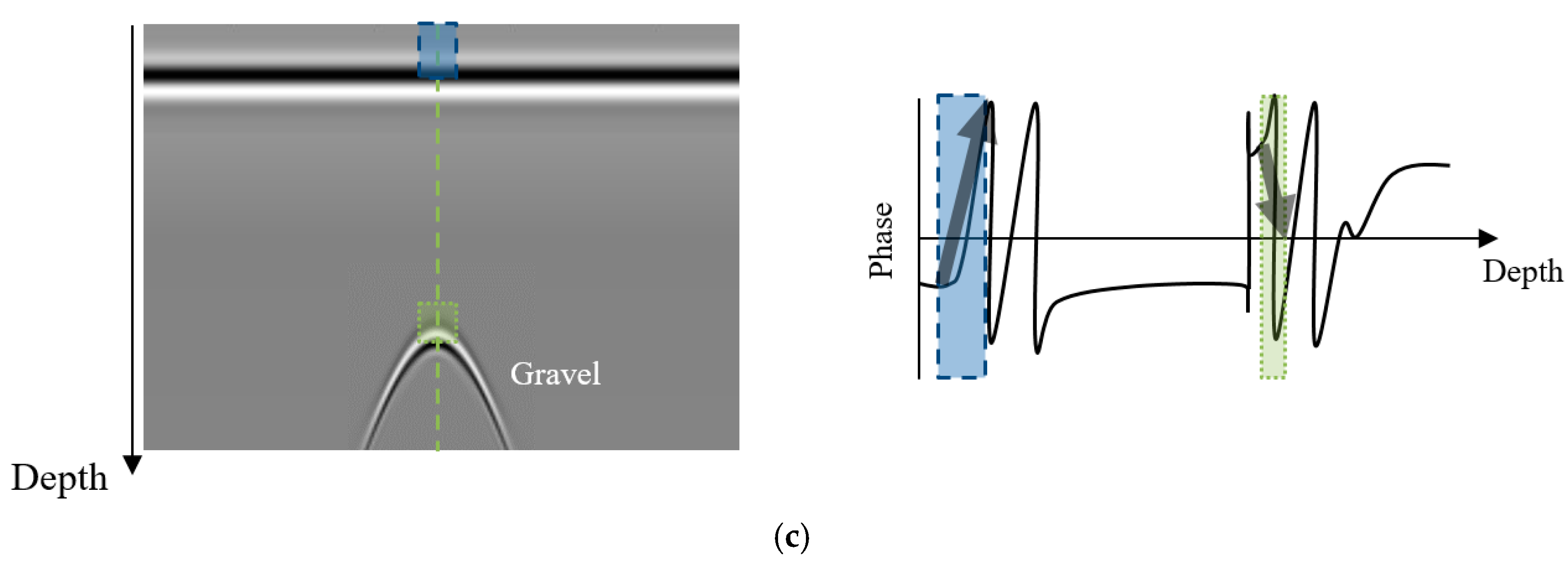 Remotesensing 11 02545 g007b