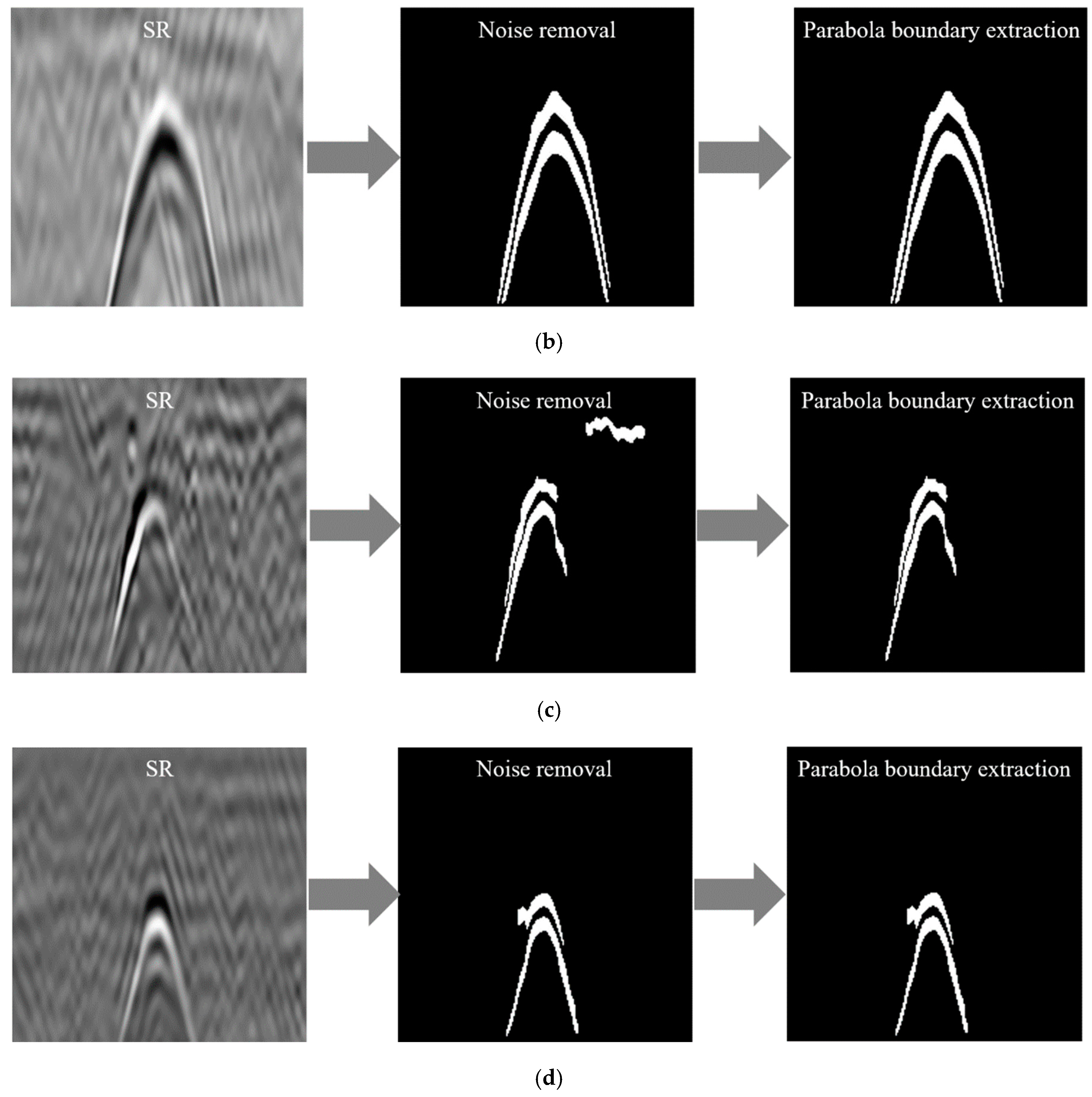 Remotesensing 11 02545 g014b