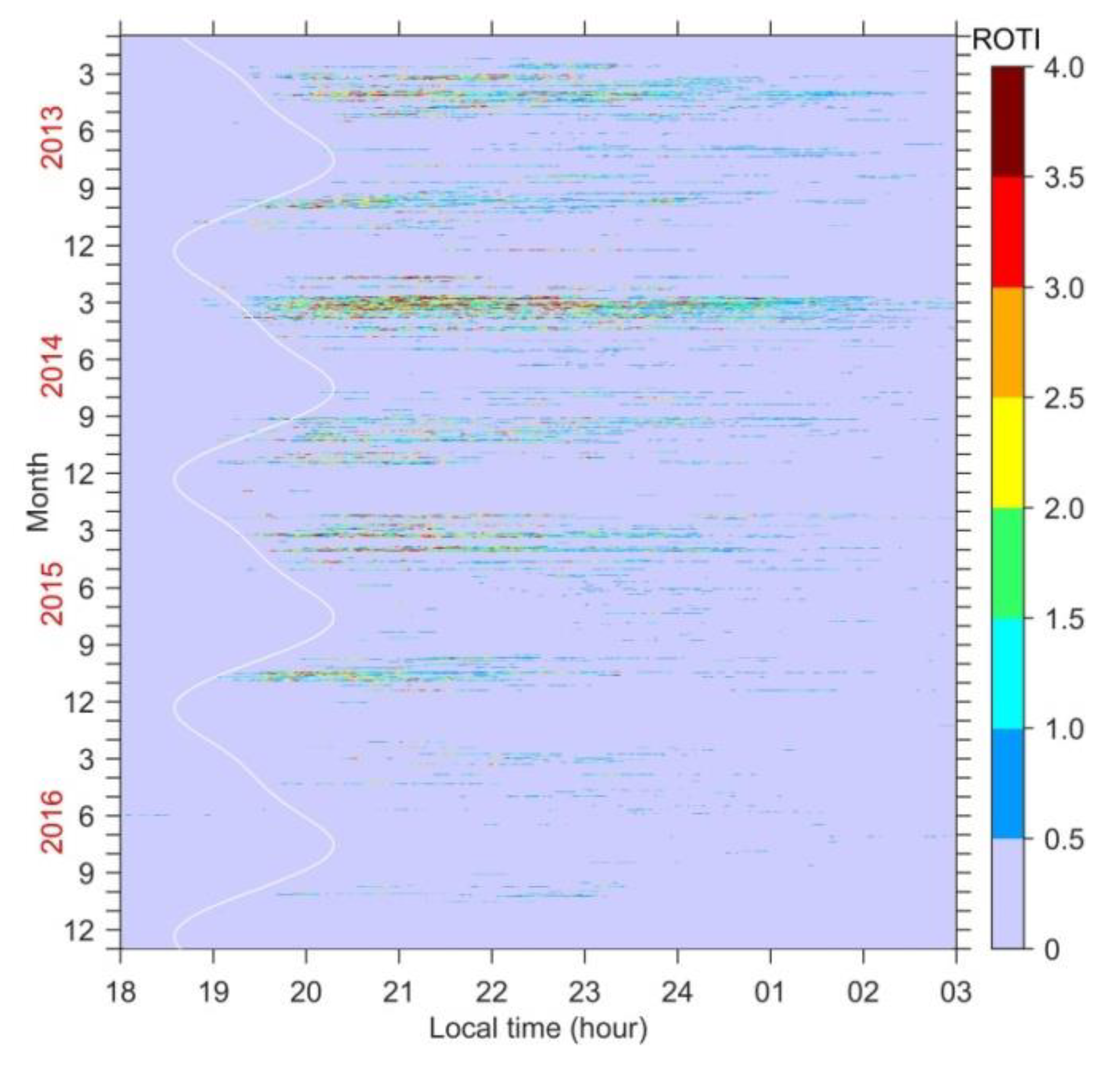 Remotesensing 11 02551 g002 Remotesensing 11 02551 g002