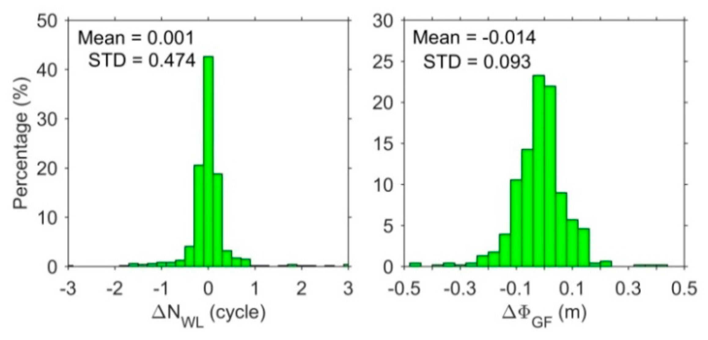 Remotesensing 11 02551 g008 Remotesensing 11 02551 g008