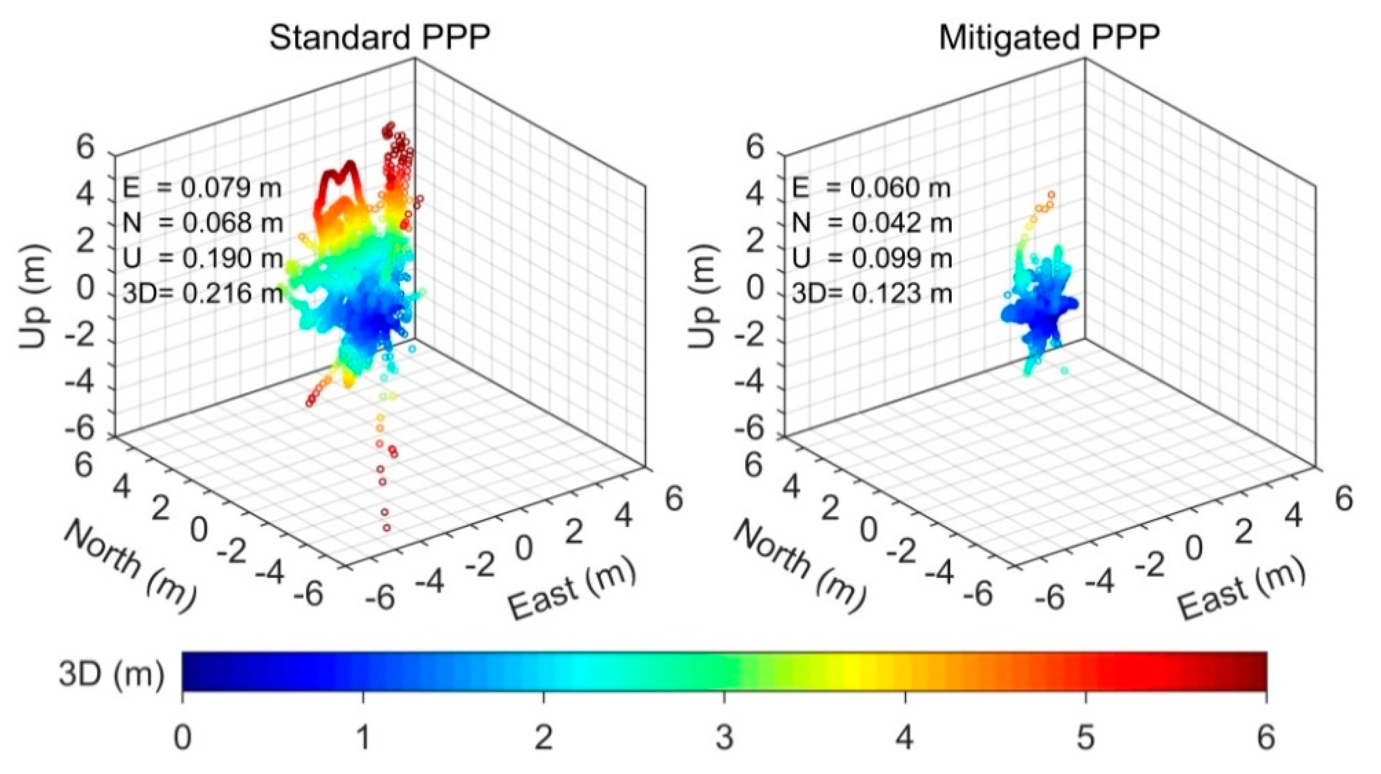 Remotesensing 11 02551 g014 Remotesensing 11 02551 g014