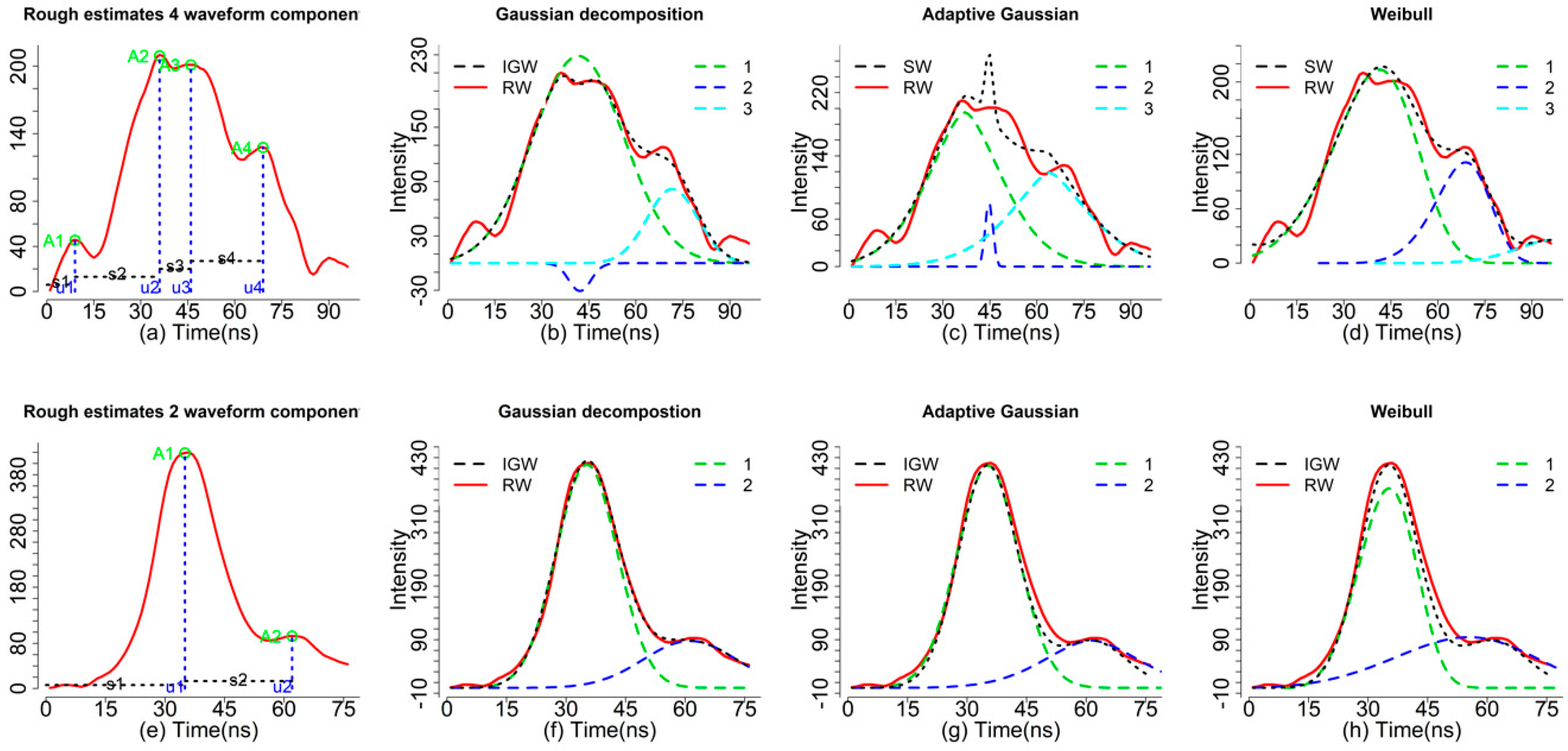 Remotesensing 11 02552 g002