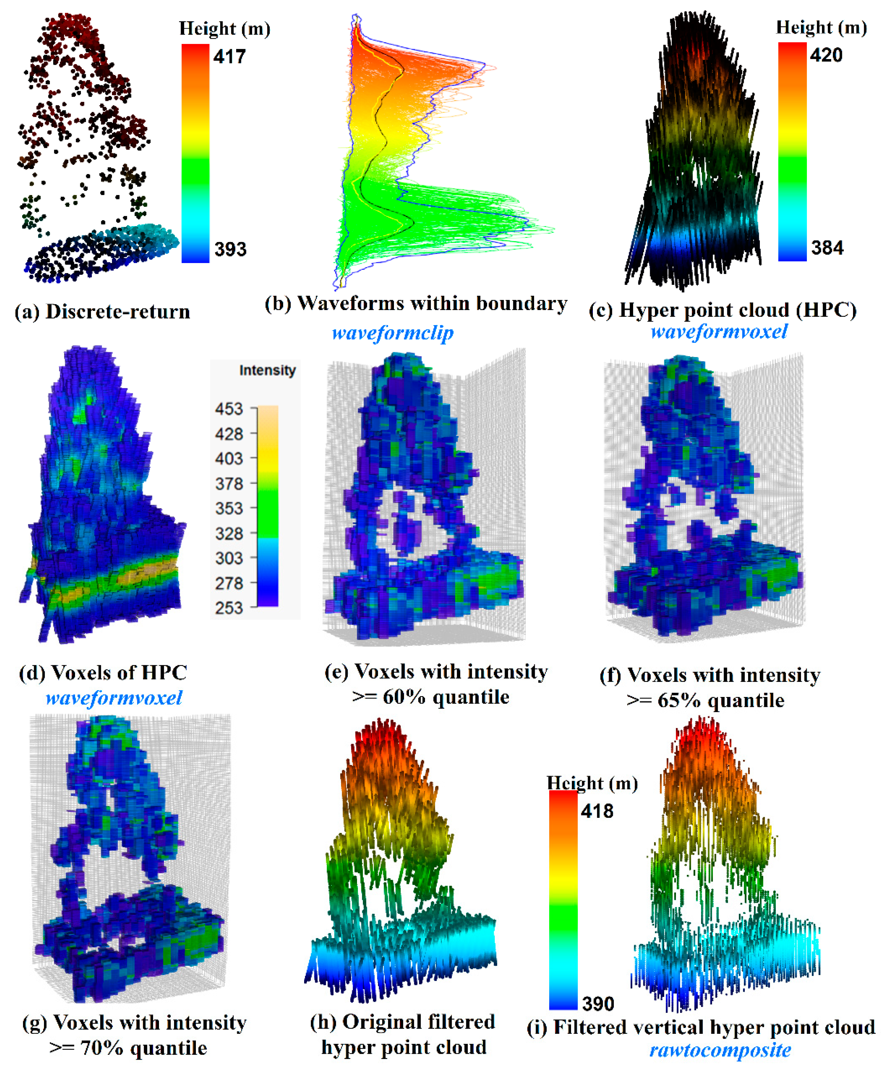 Remotesensing 11 02552 g008