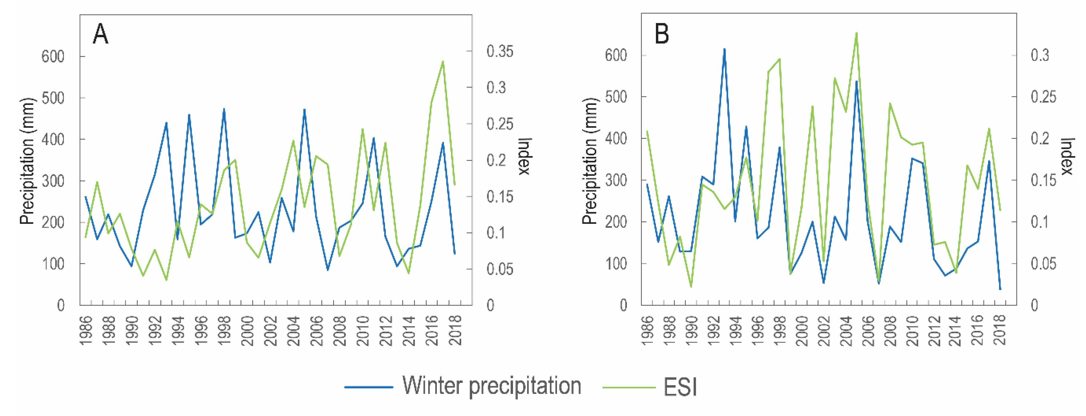 Remotesensing 11 02553 g009 Remotesensing 11 02553 g009