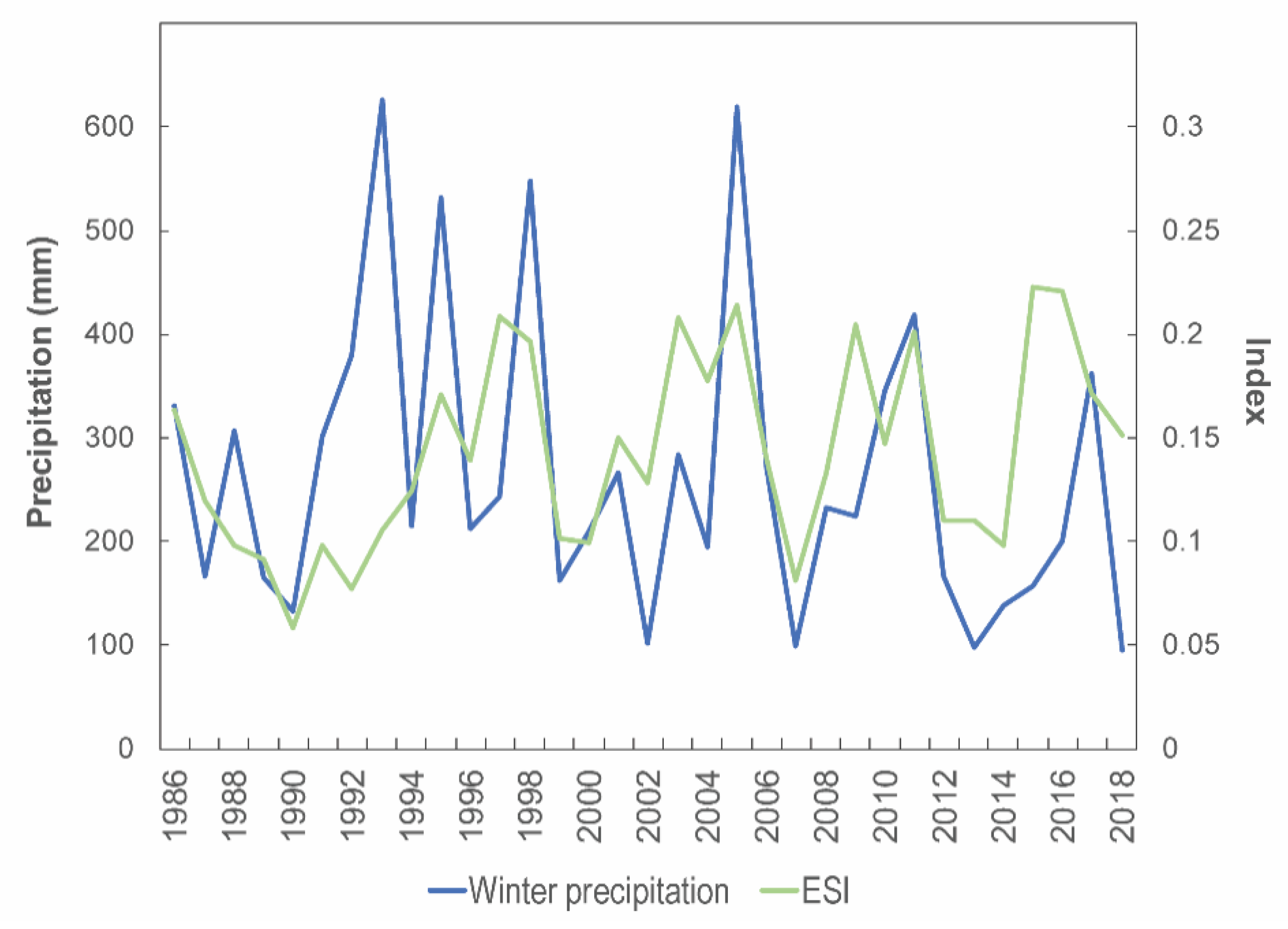 Remotesensing 11 02553 g0a1 Remotesensing 11 02553 g0a1