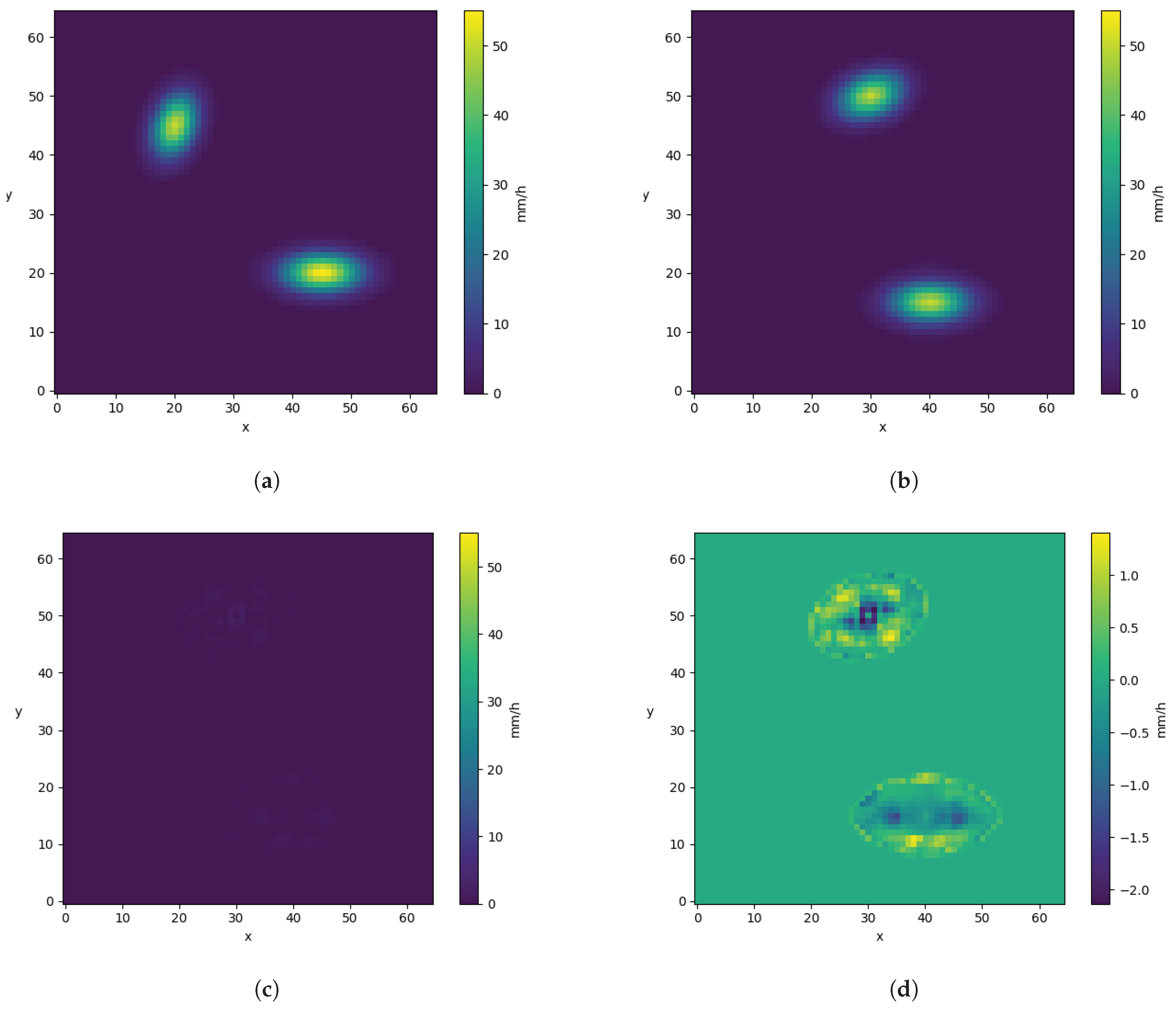 Remotesensing 11 02557 g008