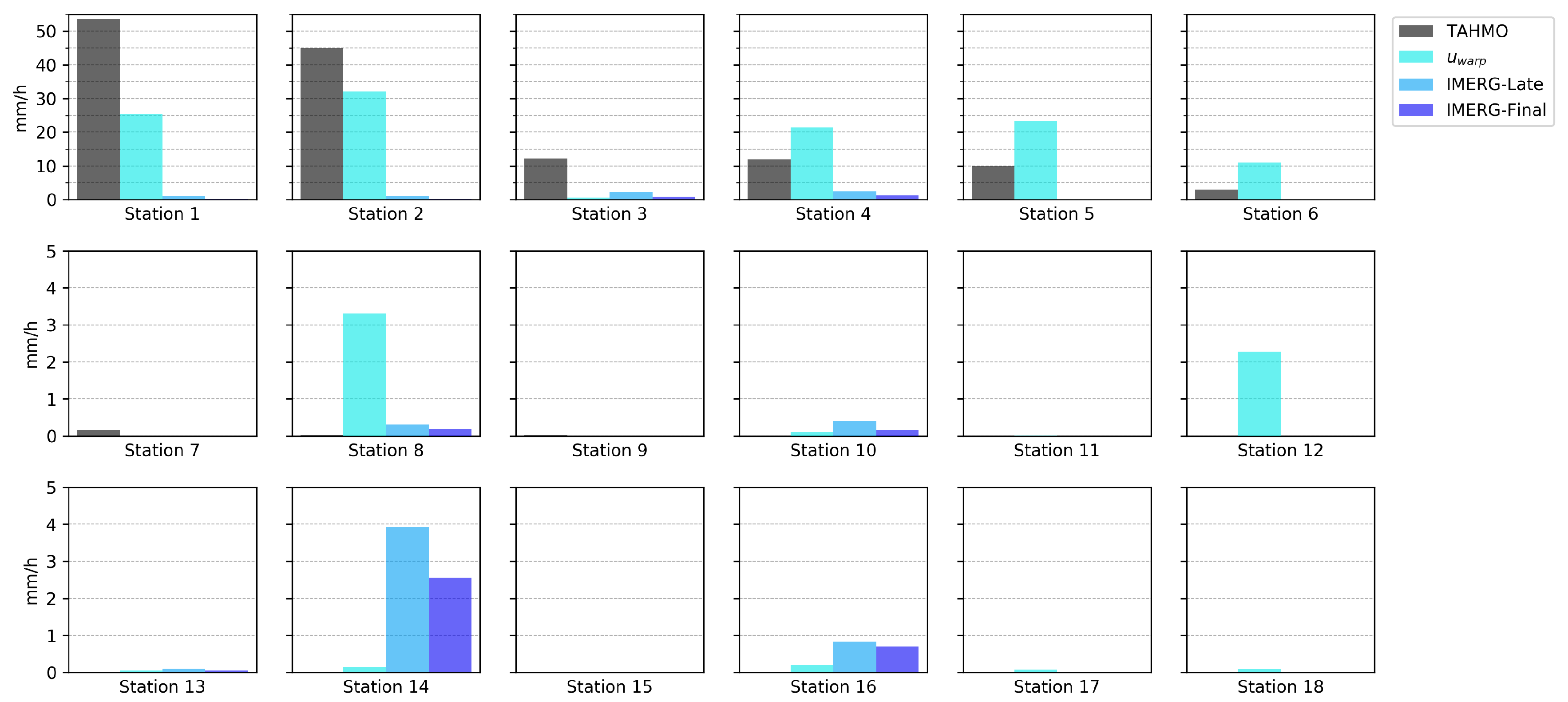 Remotesensing 11 02557 g012