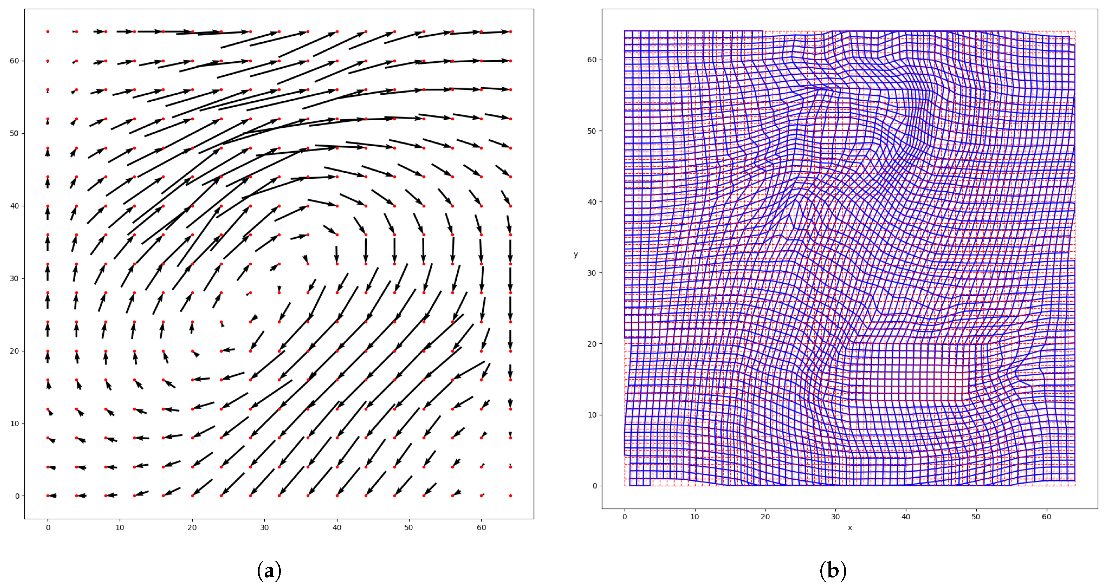 Remotesensing 11 02557 g0a4
