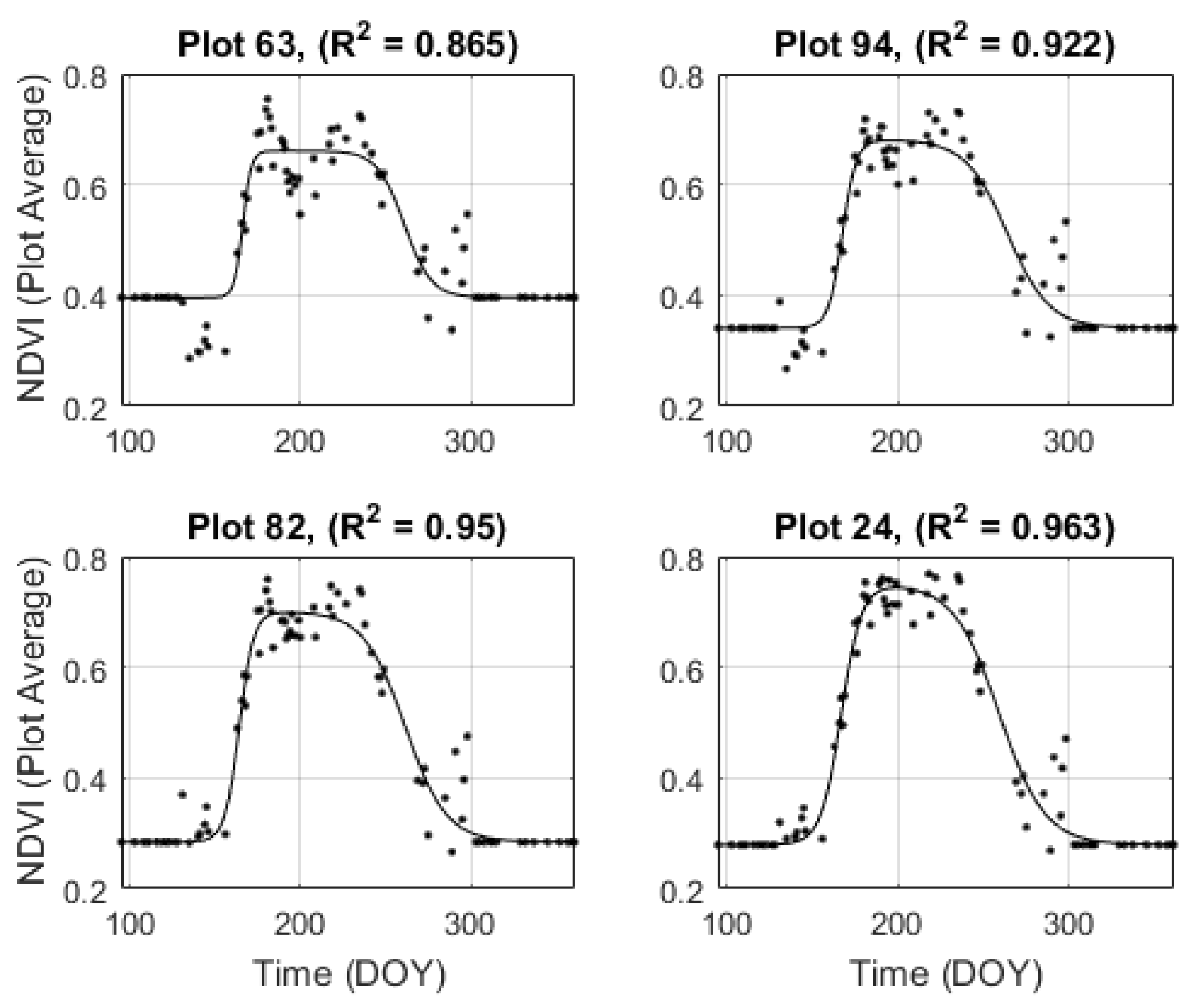 Remotesensing 11 02558 g004