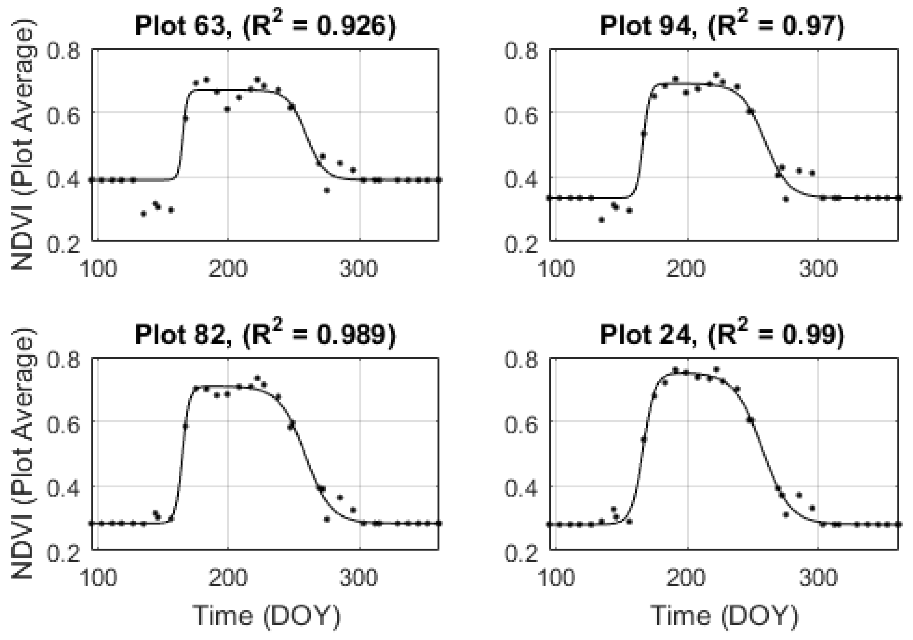 Remotesensing 11 02558 g005