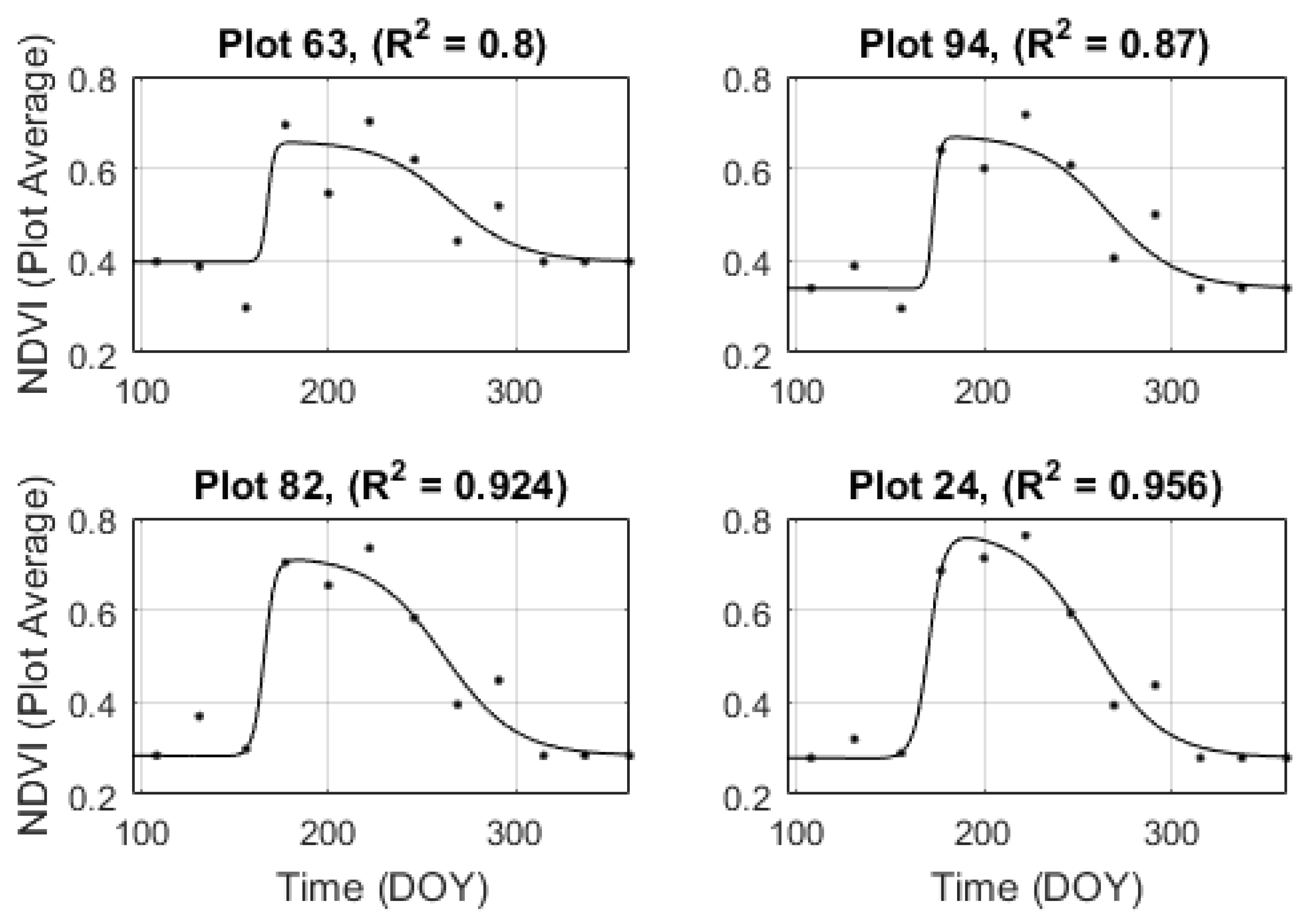 Remotesensing 11 02558 g008