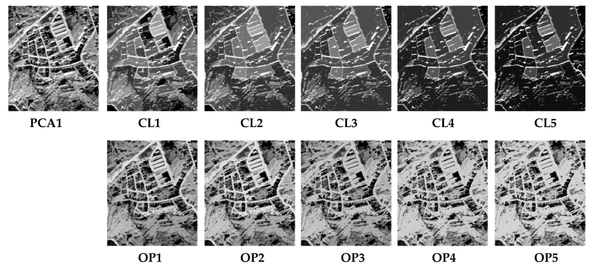 Remotesensing 11 02560 g004 Remotesensing 11 02560 g004