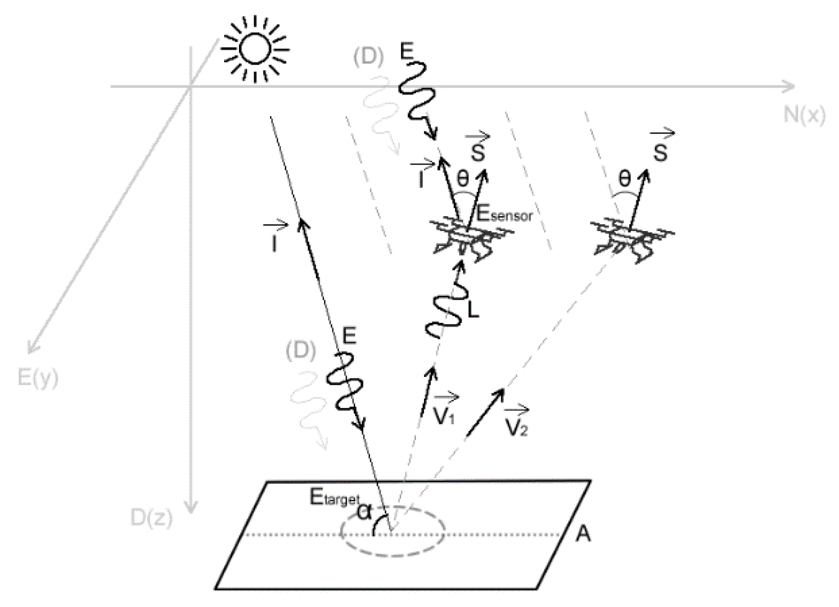 Remotesensing 11 02561 g003