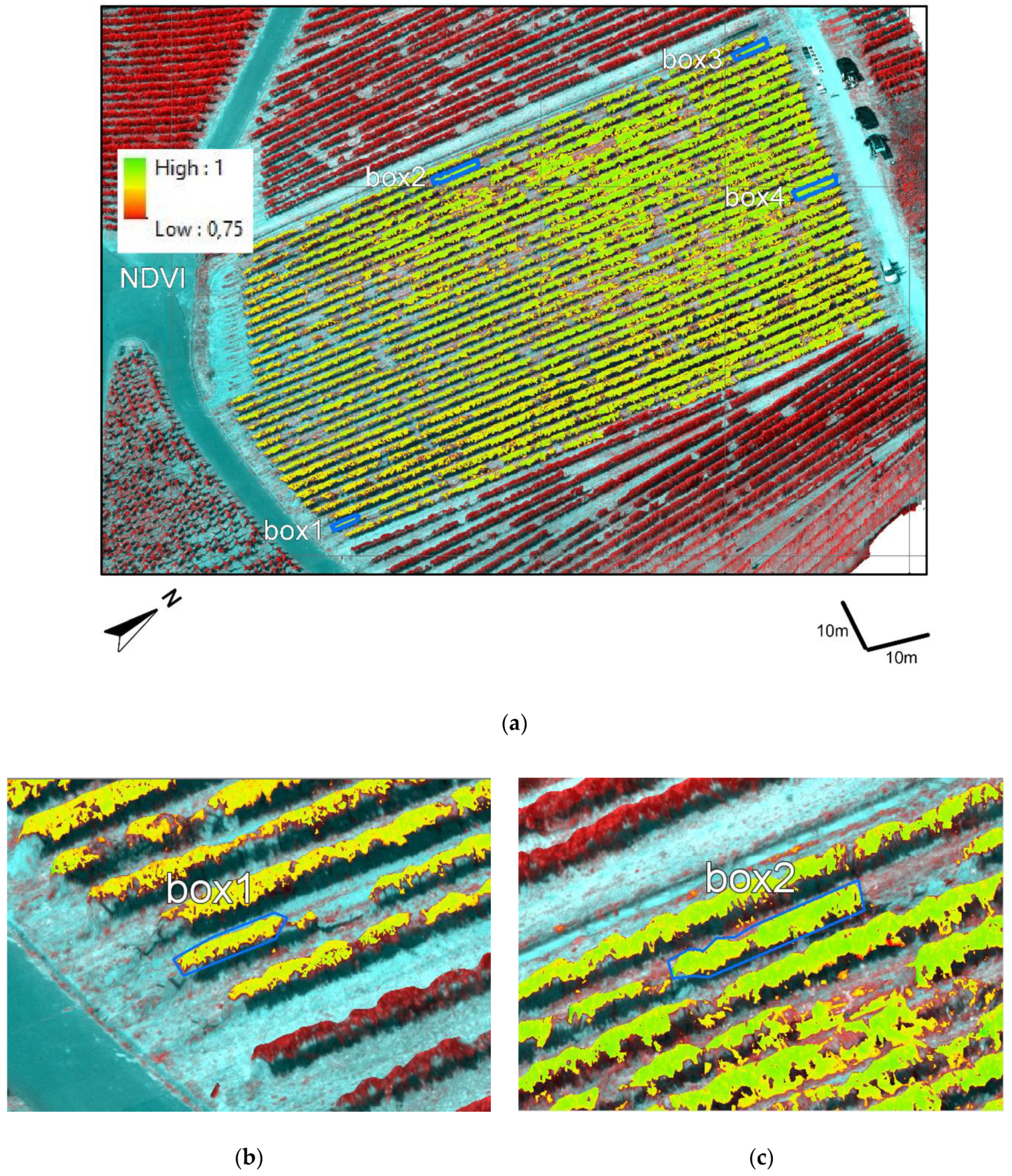 Remotesensing 11 02561 g016a