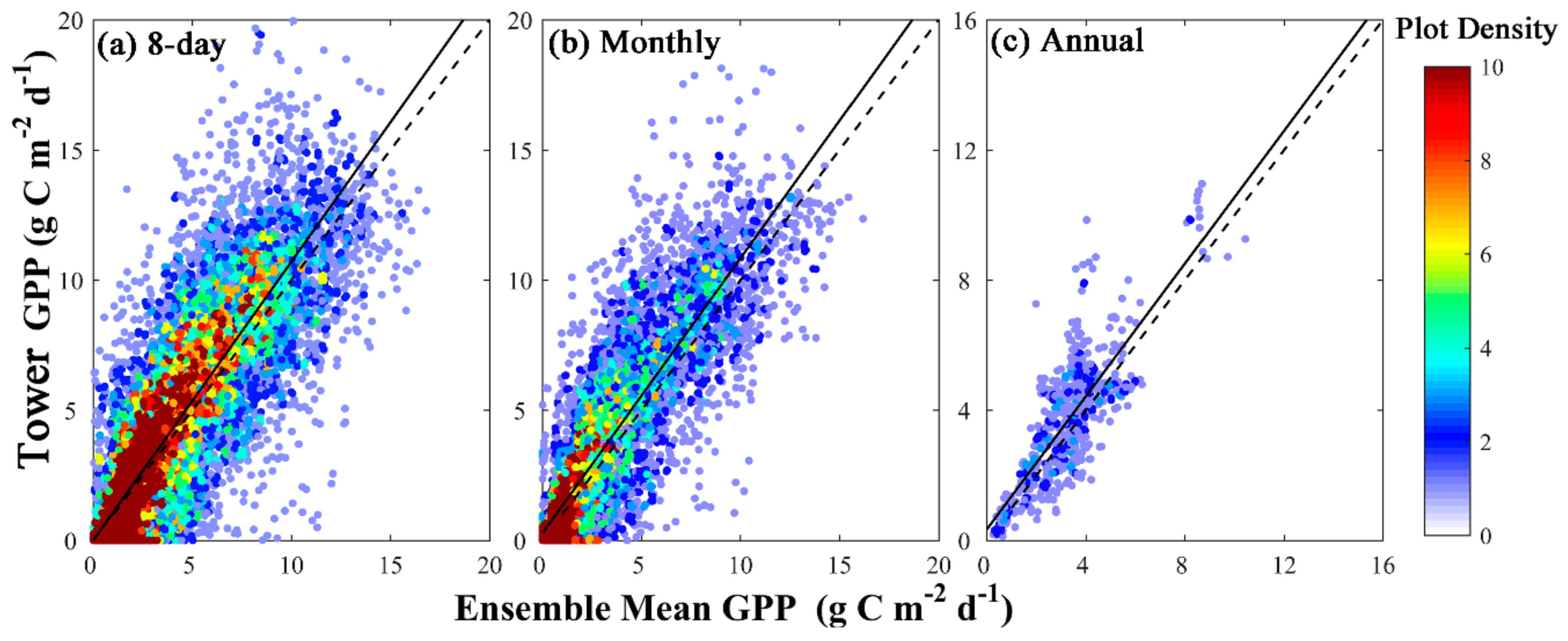 Remotesensing 11 02563 g003 Remotesensing 11 02563 g003