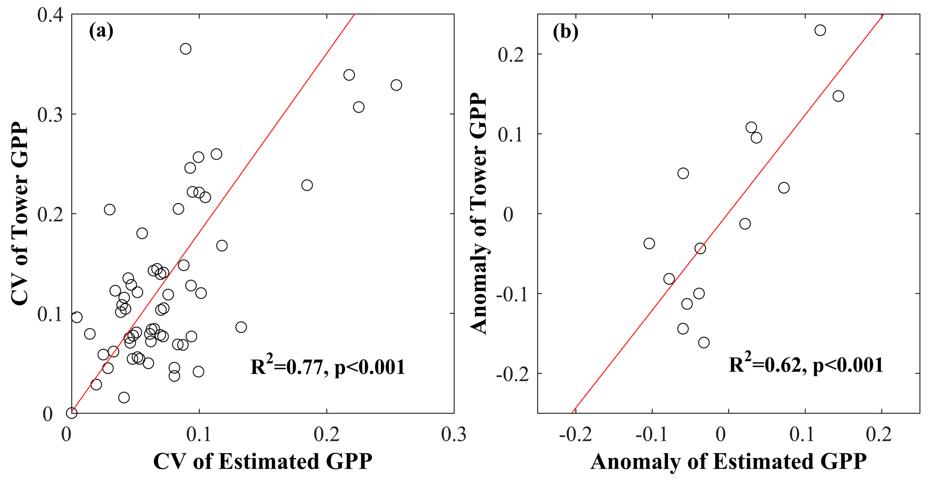 Remotesensing 11 02563 g004 Remotesensing 11 02563 g004