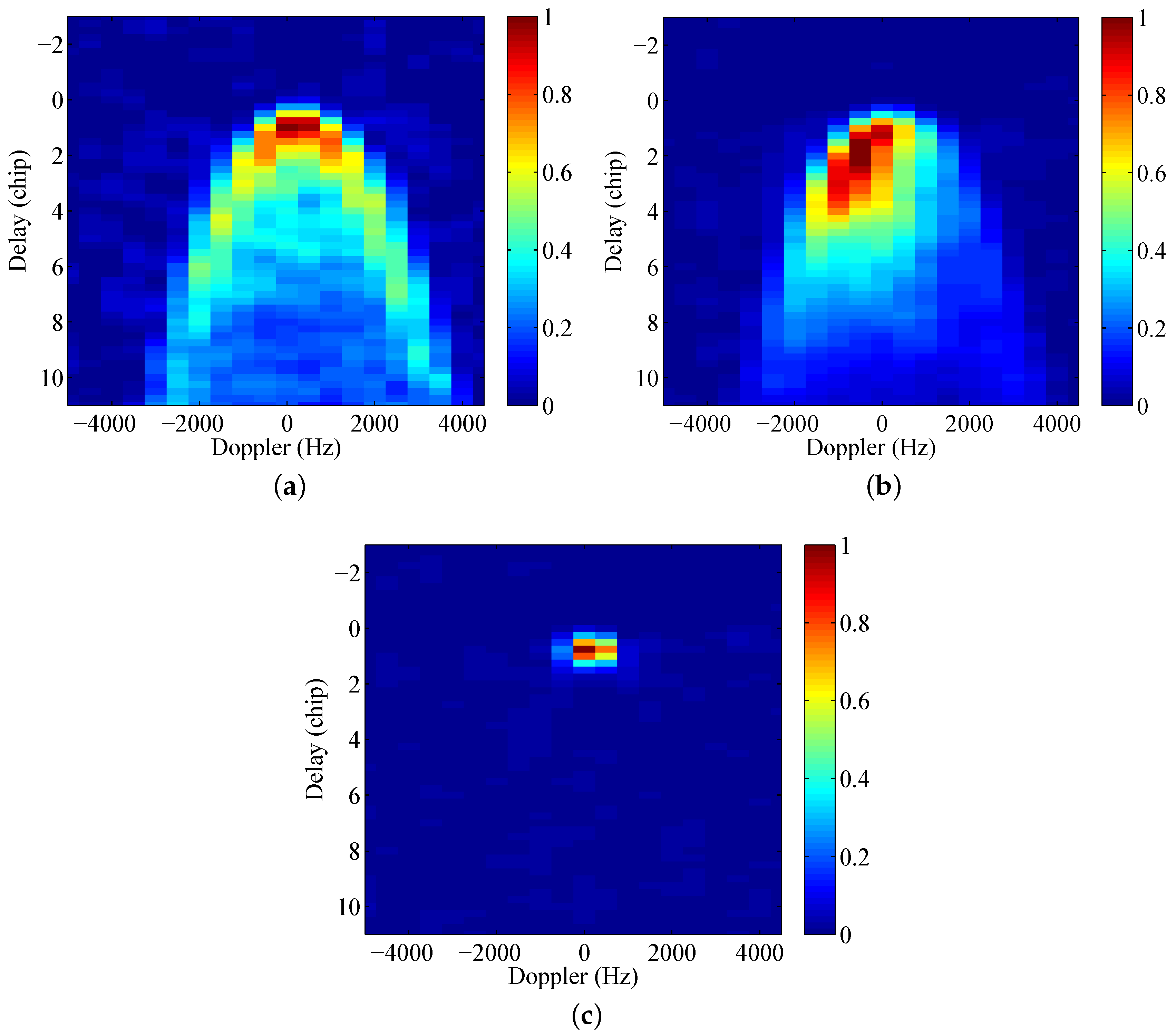 Remotesensing 11 02565 g001 Remotesensing 11 02565 g001