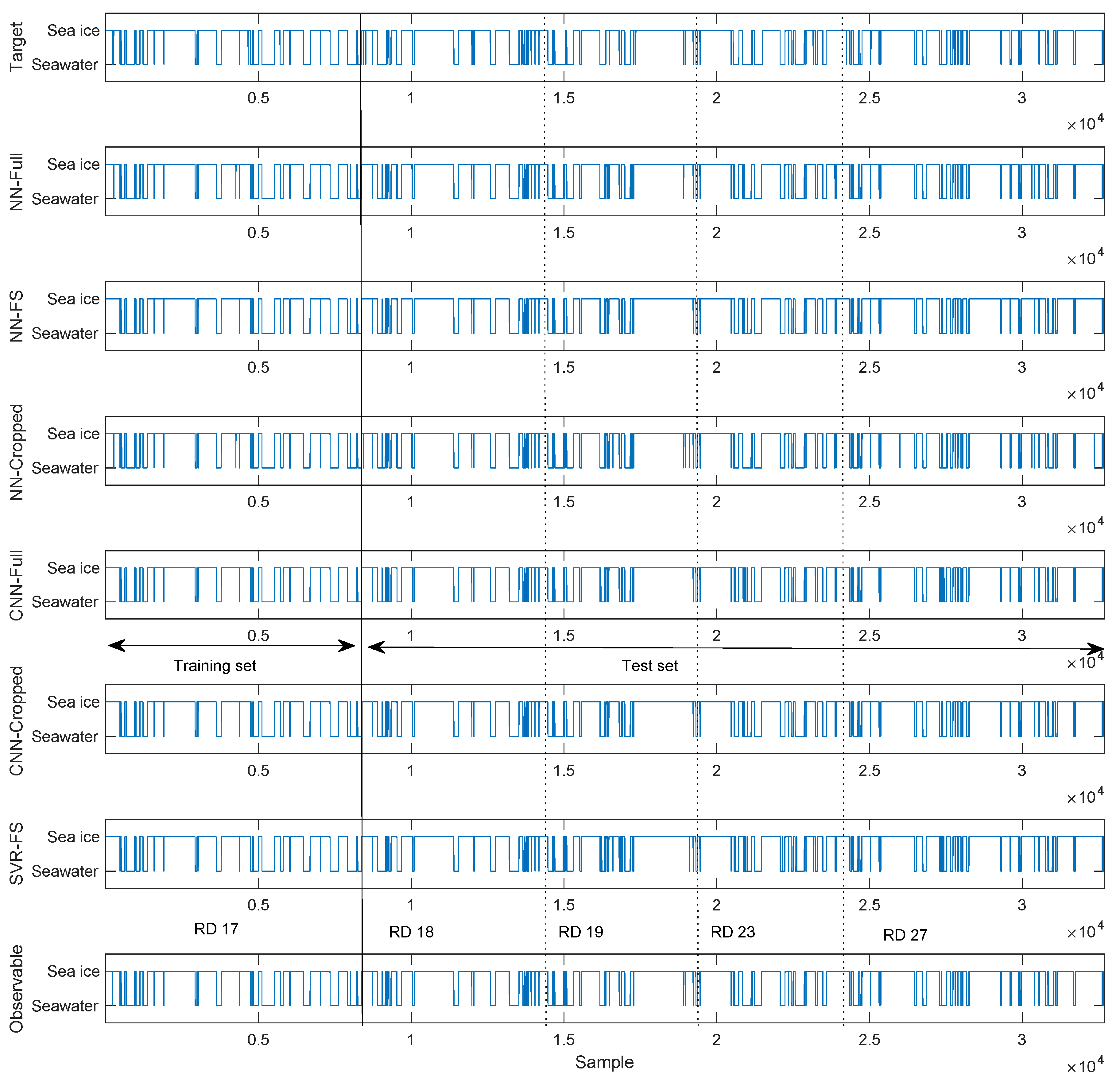 Remotesensing 11 02565 g006 Remotesensing 11 02565 g006