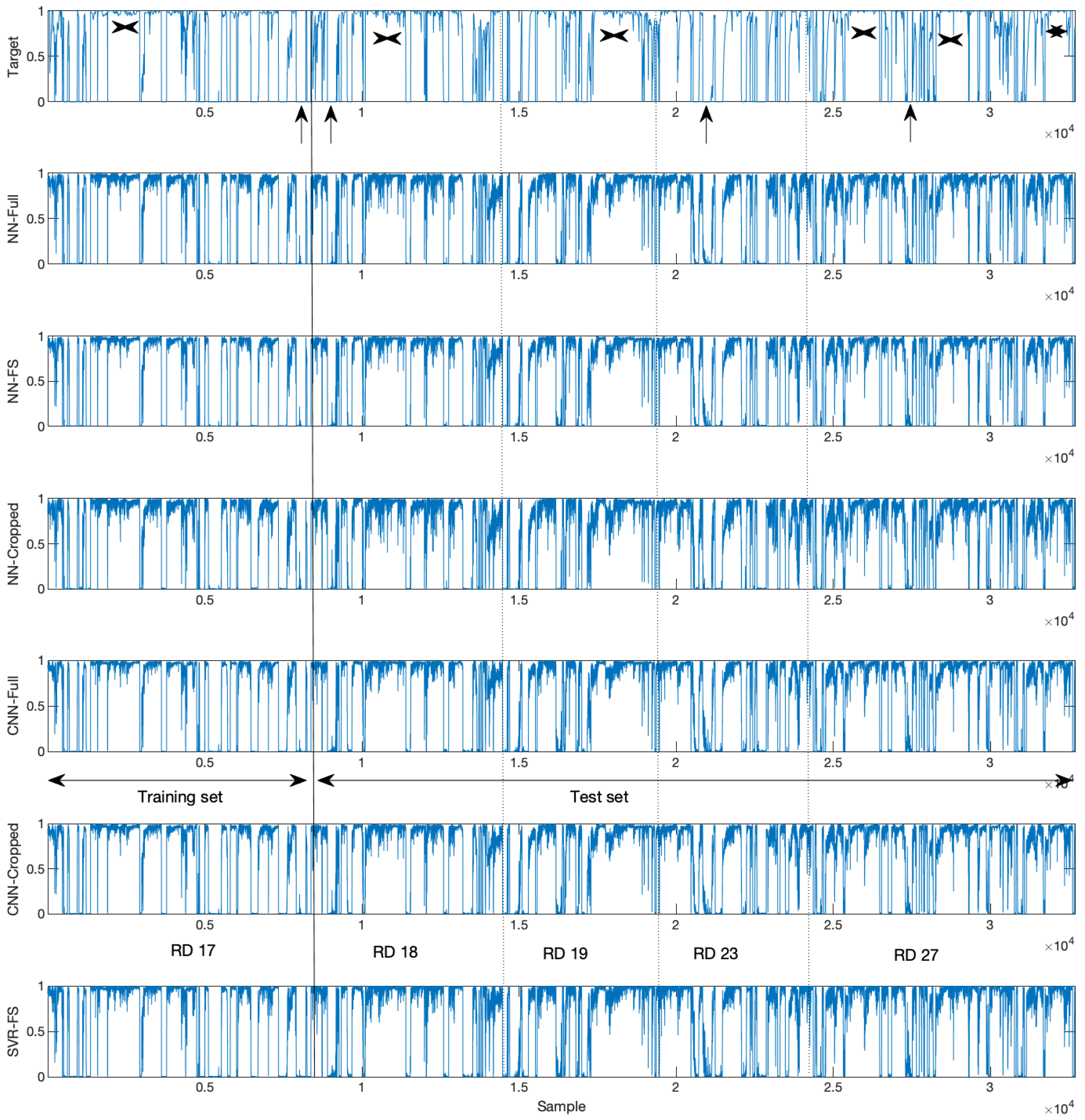 Remotesensing 11 02565 g007 Remotesensing 11 02565 g007