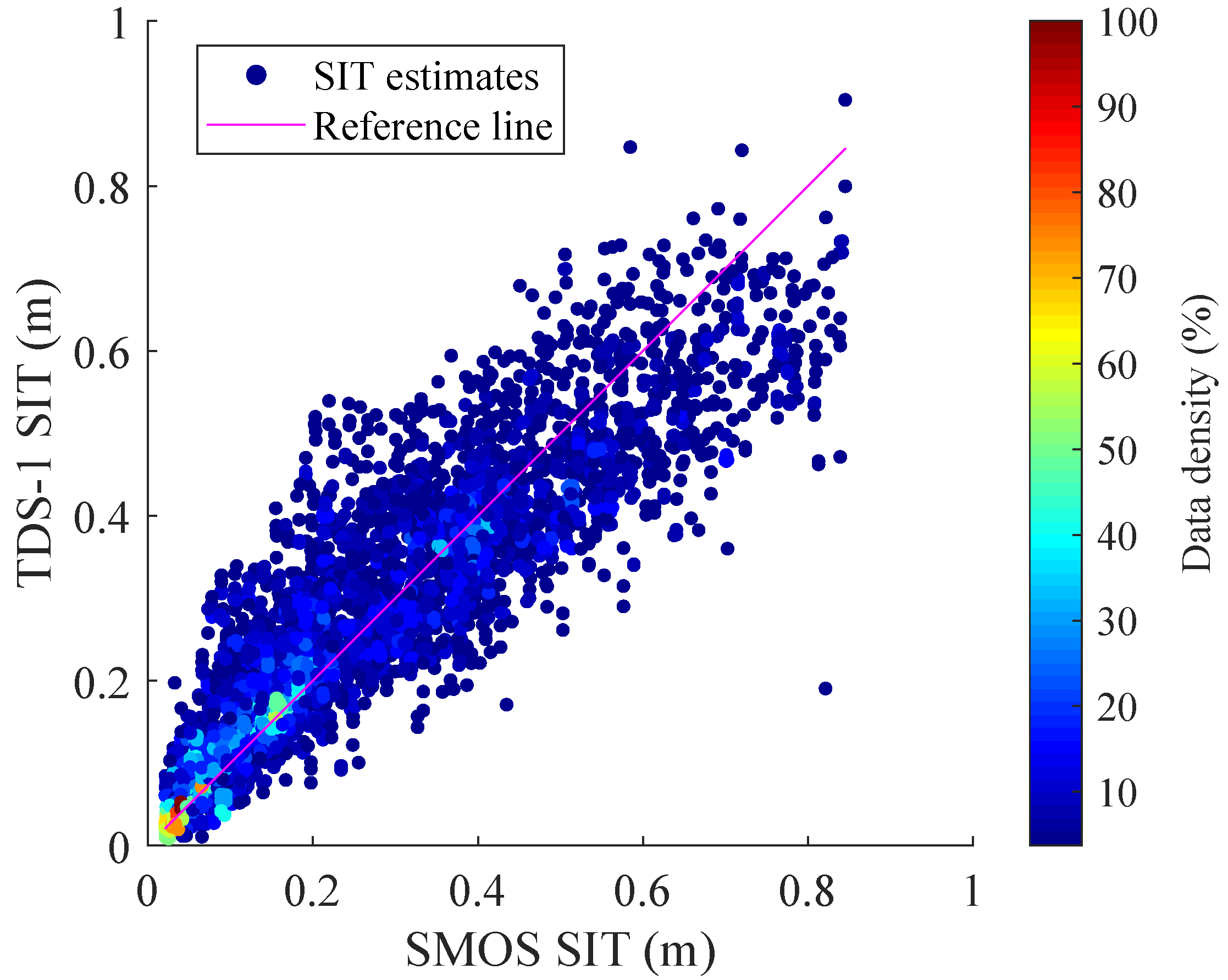 Remotesensing 11 02565 g009 Remotesensing 11 02565 g009