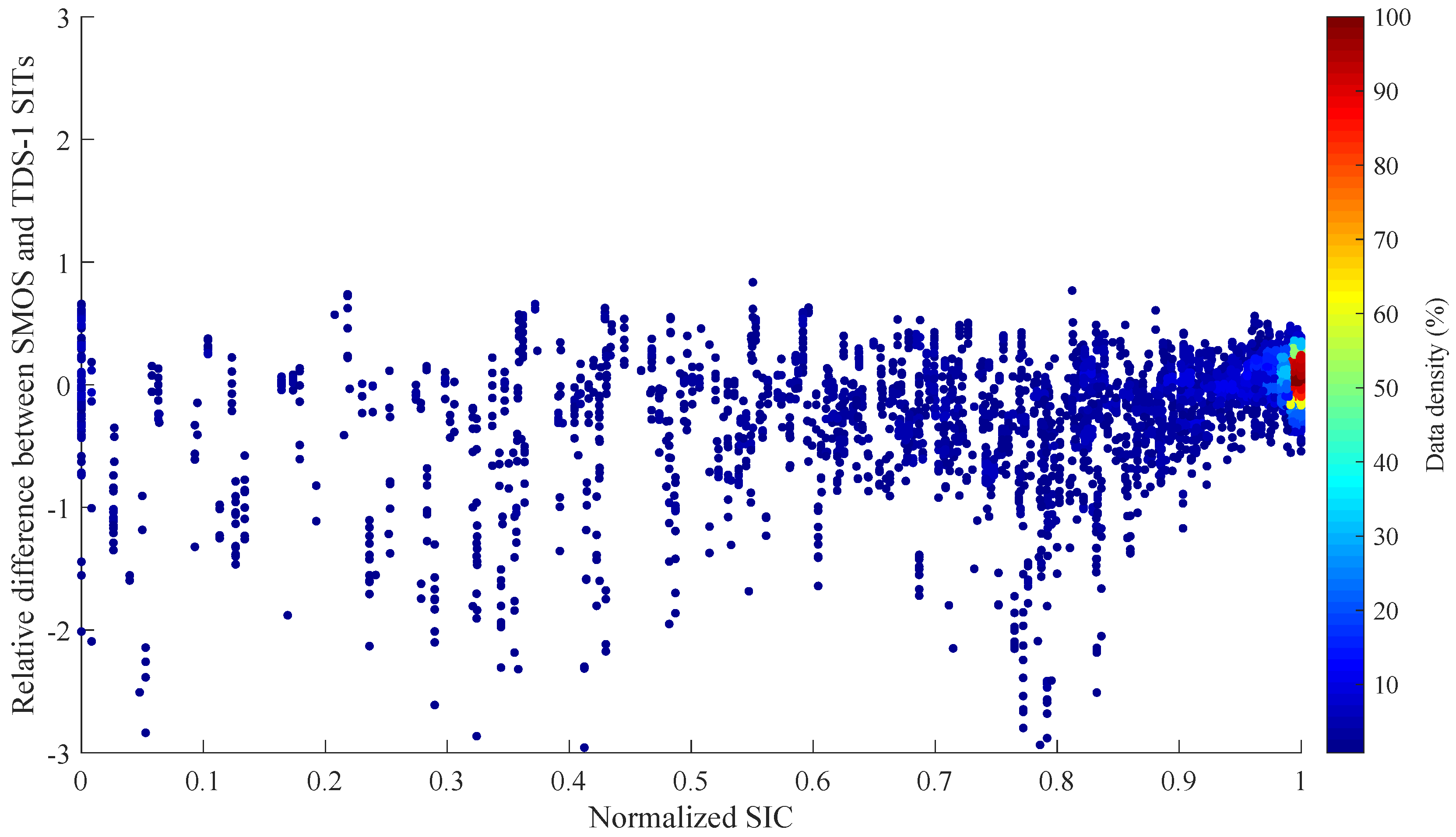 Remotesensing 11 02565 g010 Remotesensing 11 02565 g010