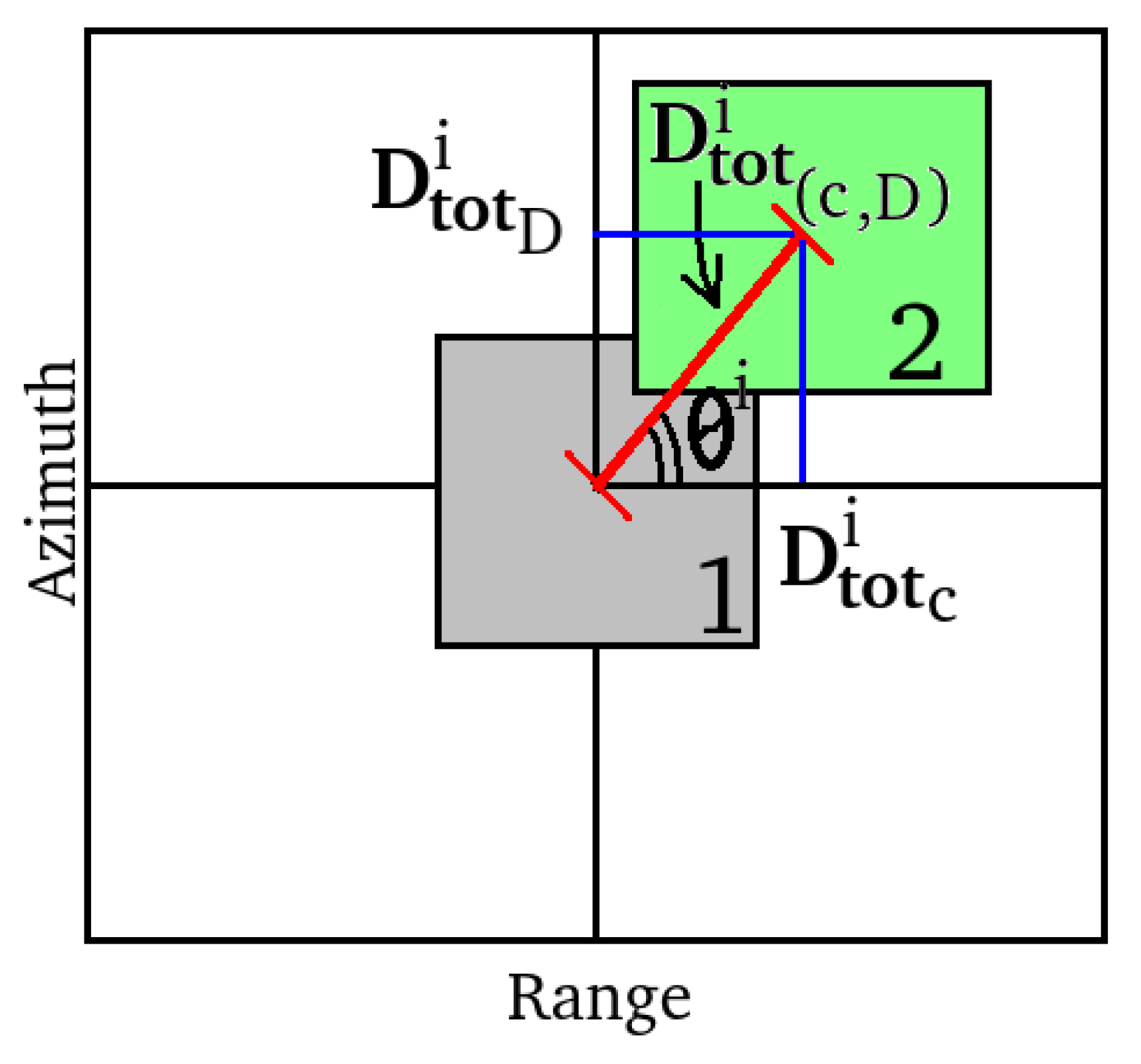 Remotesensing 11 02574 g003