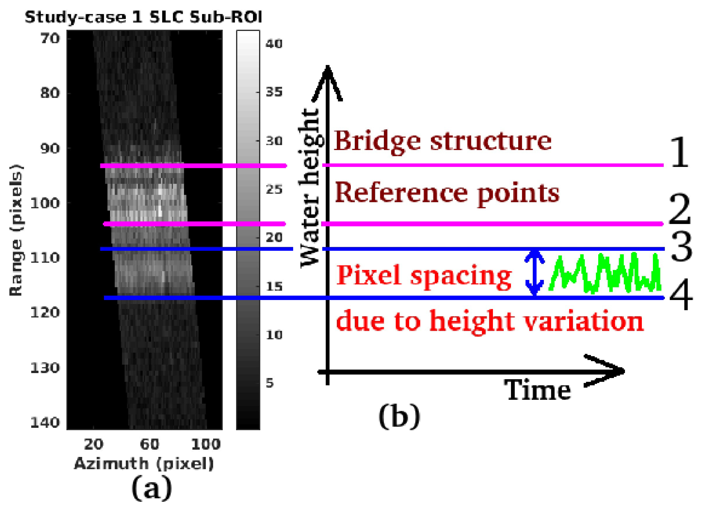 Remotesensing 11 02574 g009