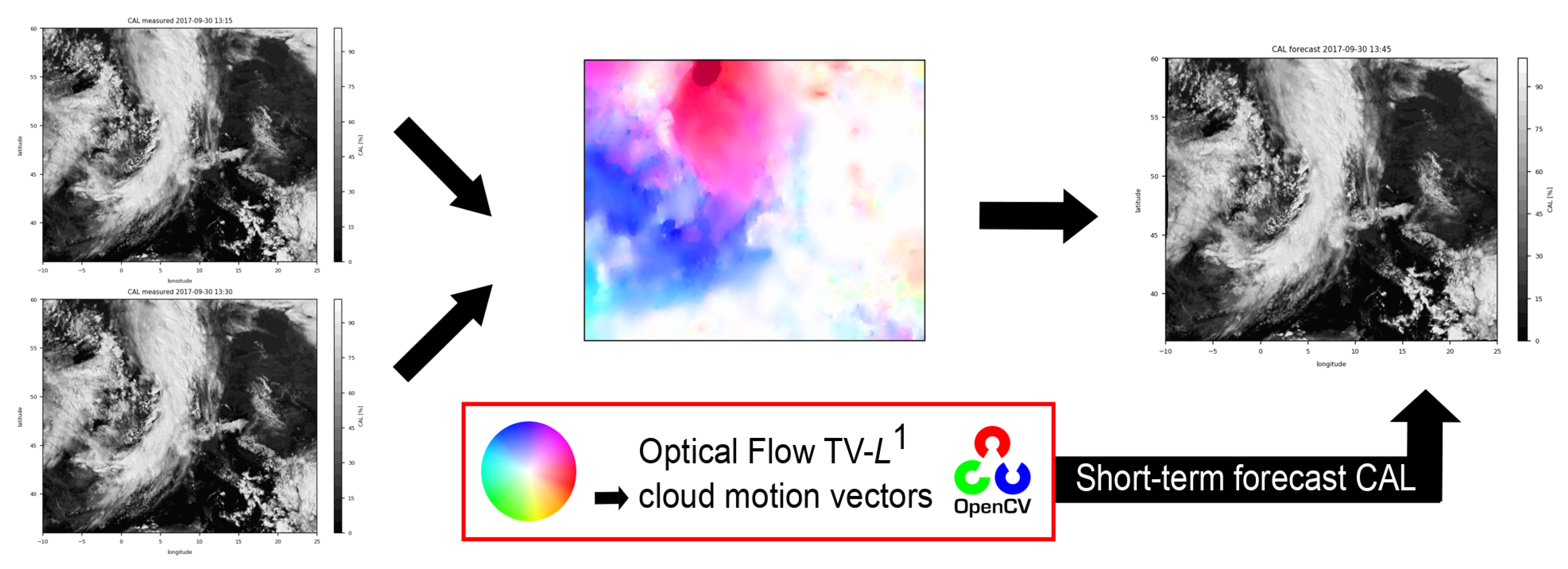 Remotesensing 11 02576 g001