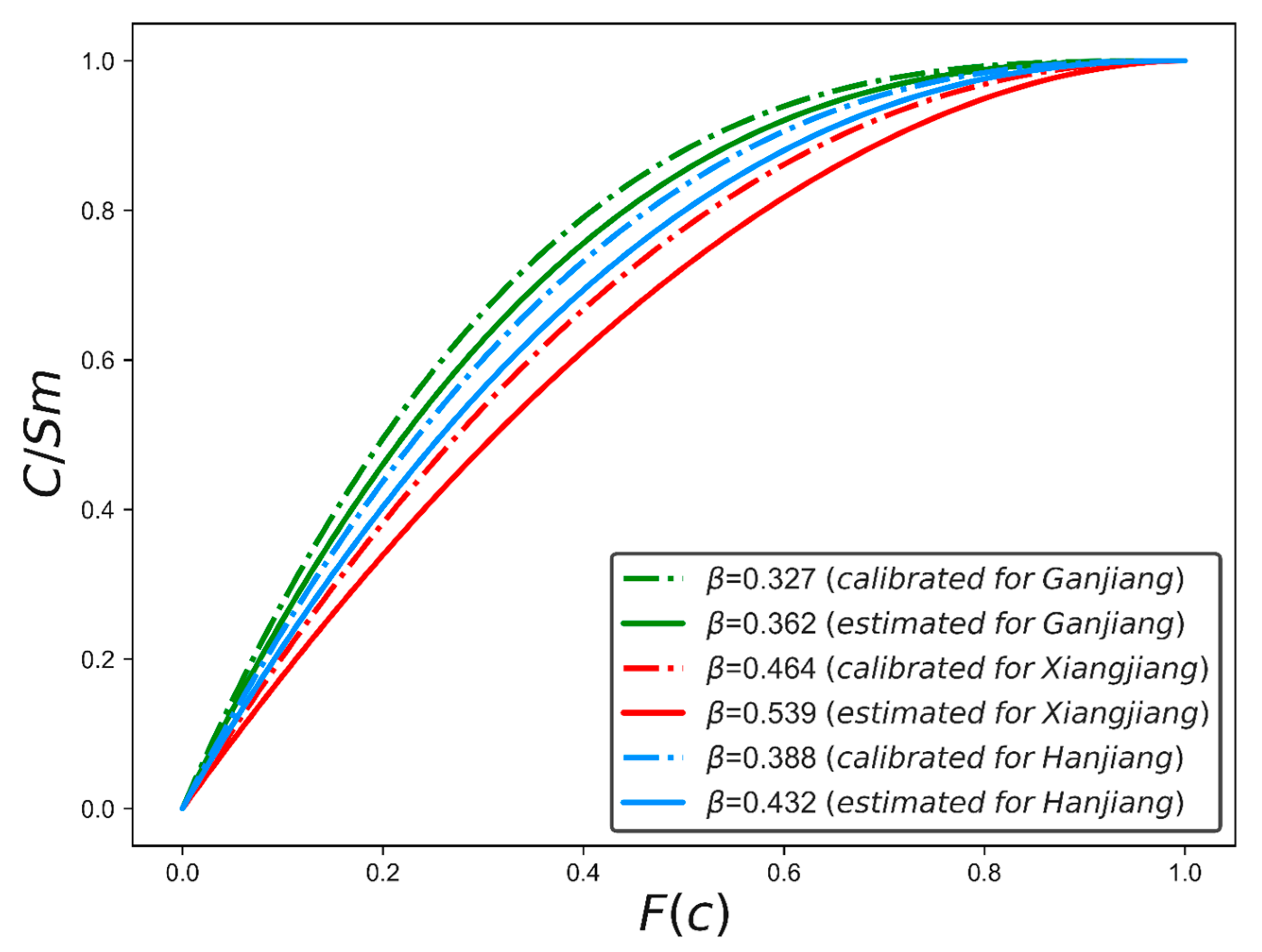 Remotesensing 11 02580 g004