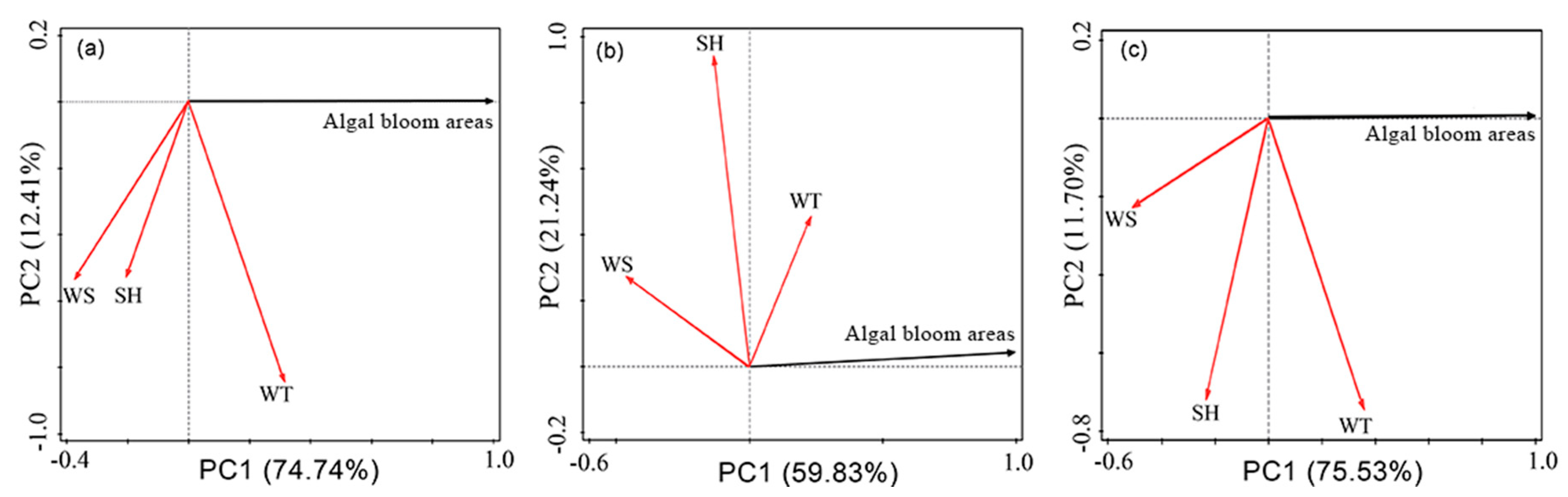 Remotesensing 11 02582 g013