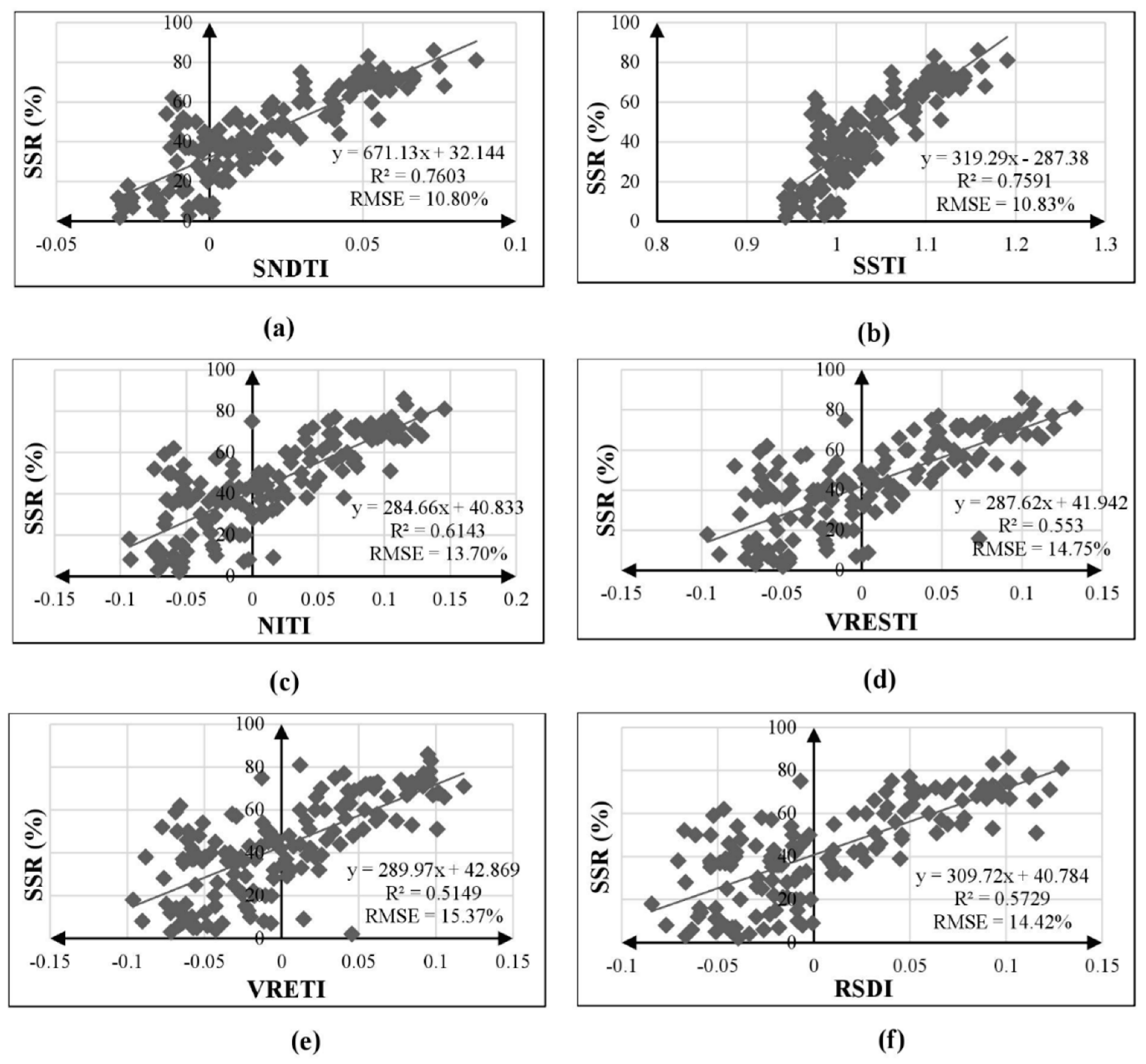 Remotesensing 11 02583 g006