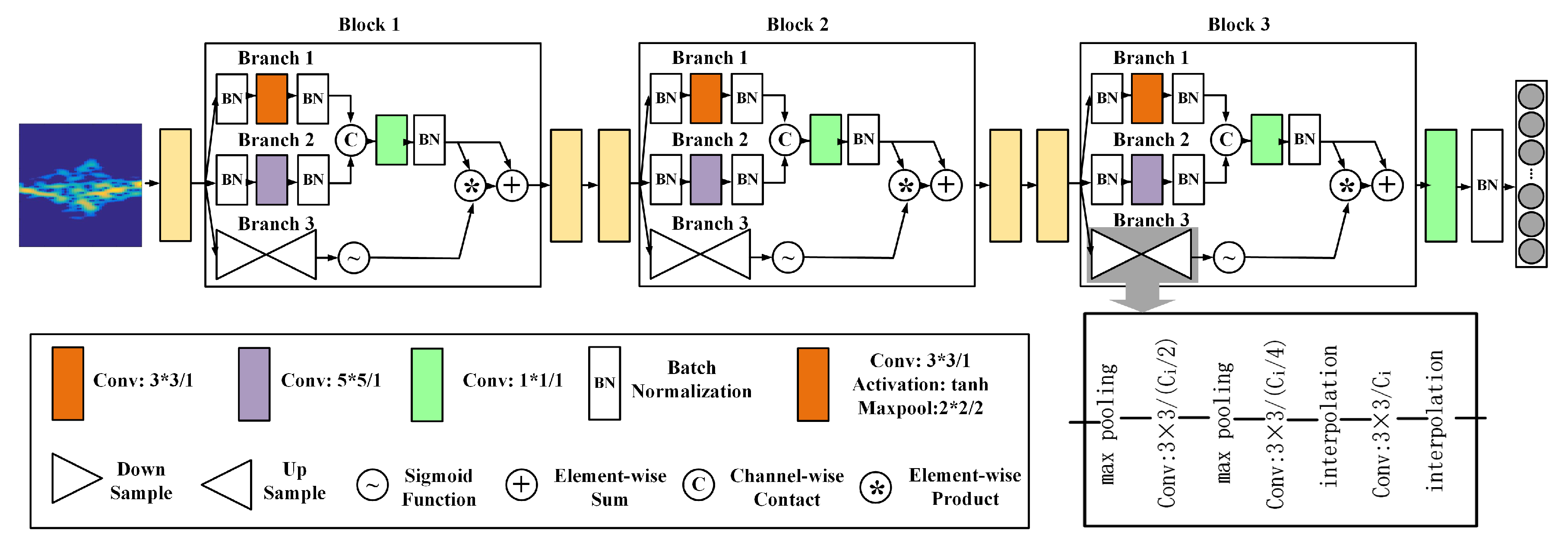 Remotesensing 11 02584 g002